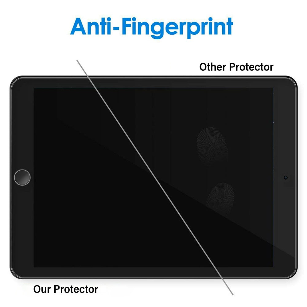 Tough On iPad Air / Air 2 9.7" Tempered Glass Screen Protector