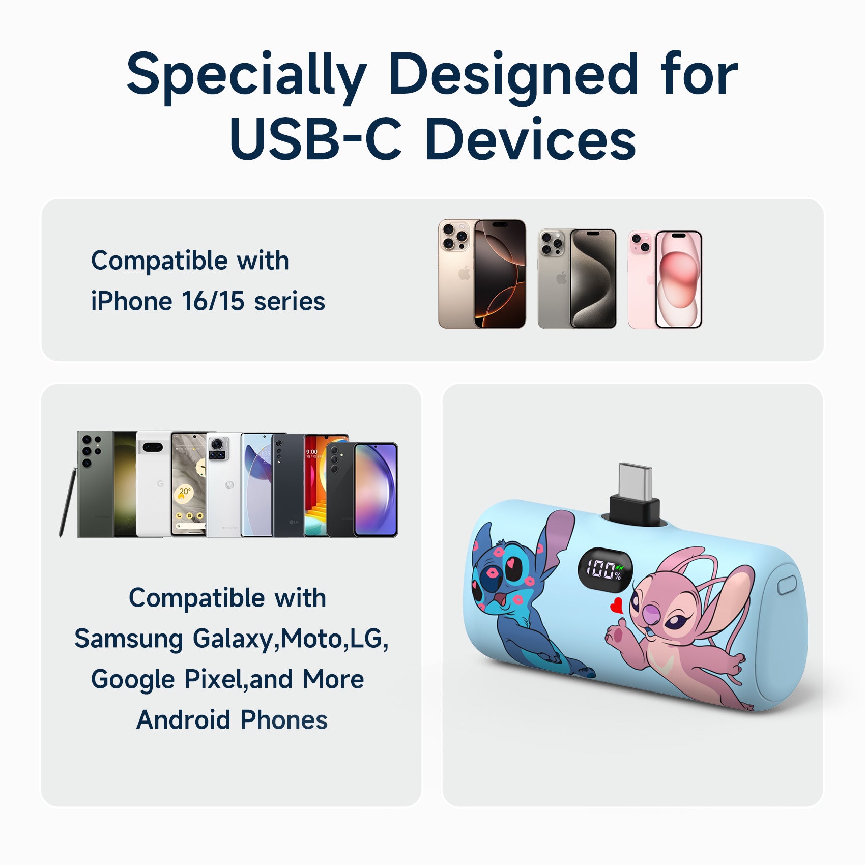 Disney Compact Power Bank 5000mAh with USB-C Connector