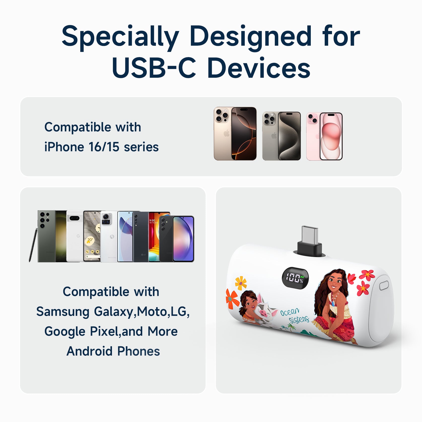 Disney Compact Power Bank 5000mAh with USB-C Connector