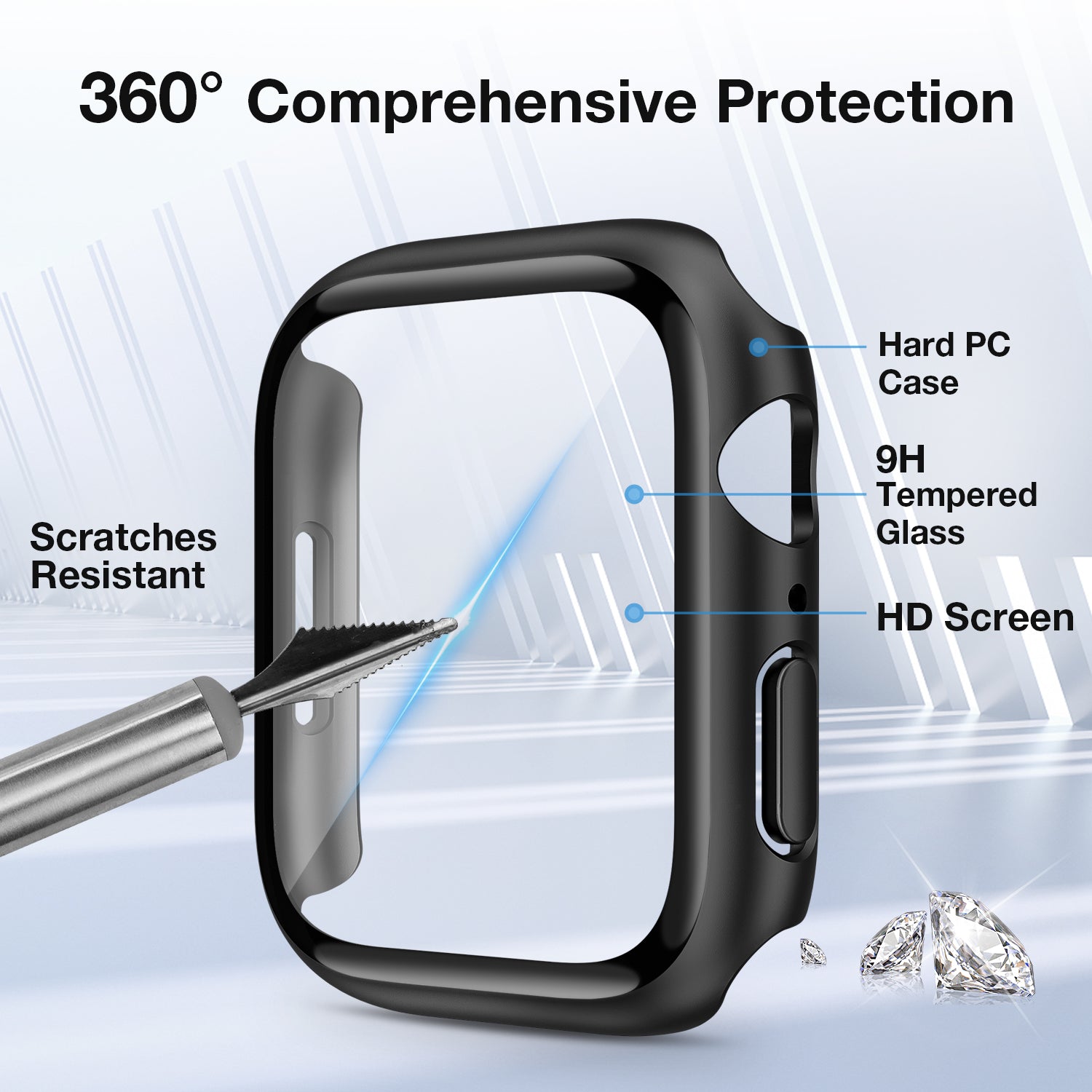 Tough On Apple Watch Case Series 6 / 5 / 4 / SE 40mm with Tempered Glass Screen Protector