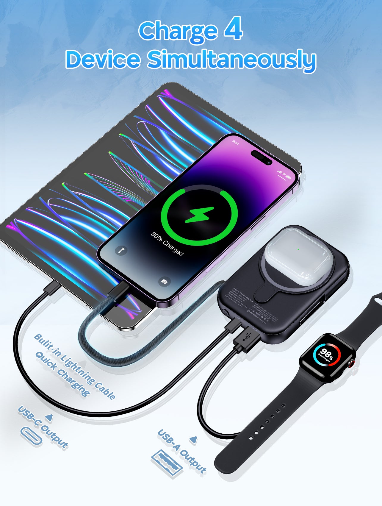 Ceftydy Magnetic Portable Power Bank for iPhone 17/16/15/14/13/12/SE4 Series
