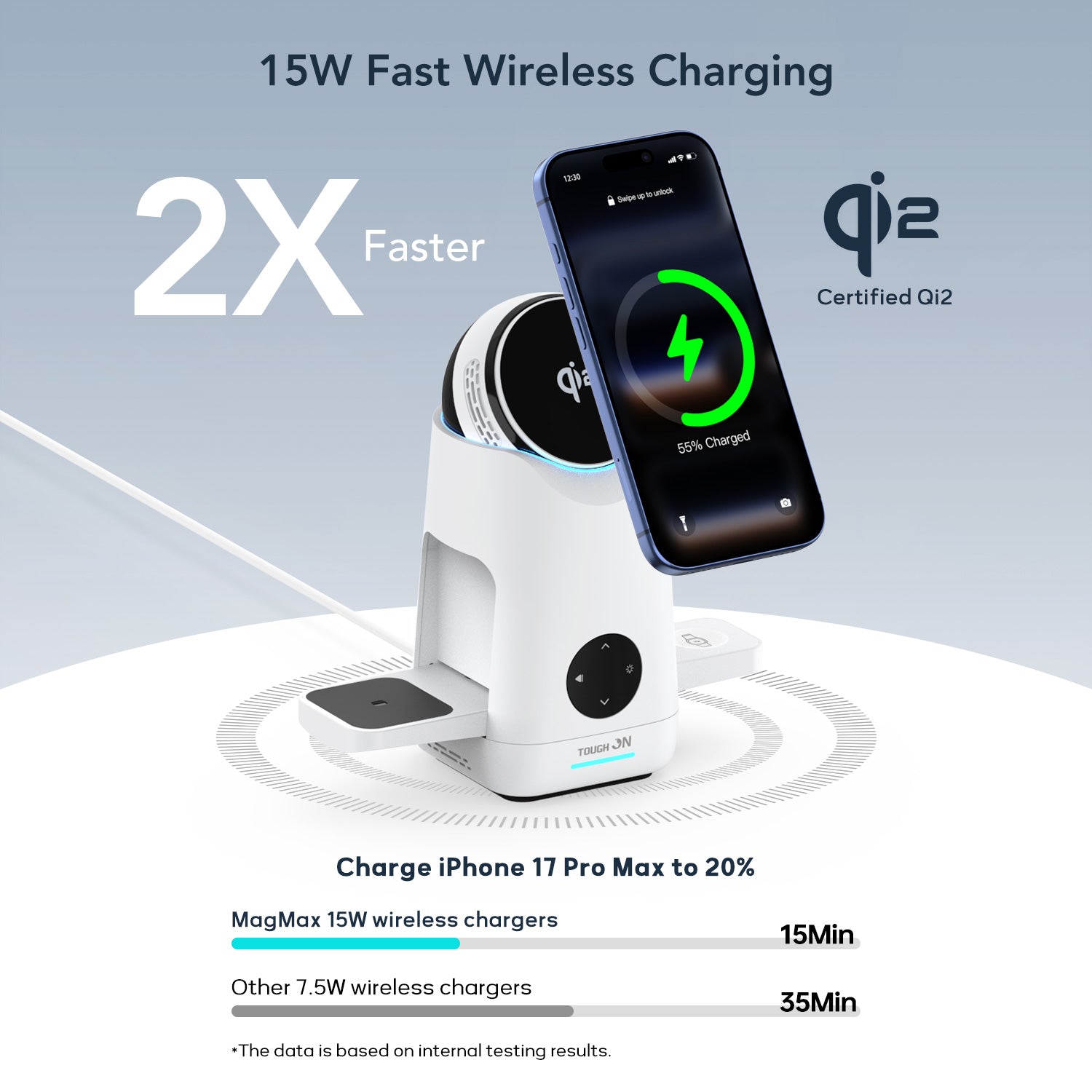 Tough On MagMax Qi2 3-in-1 Wireless Charger with Smart Infrared Sensor Rotation