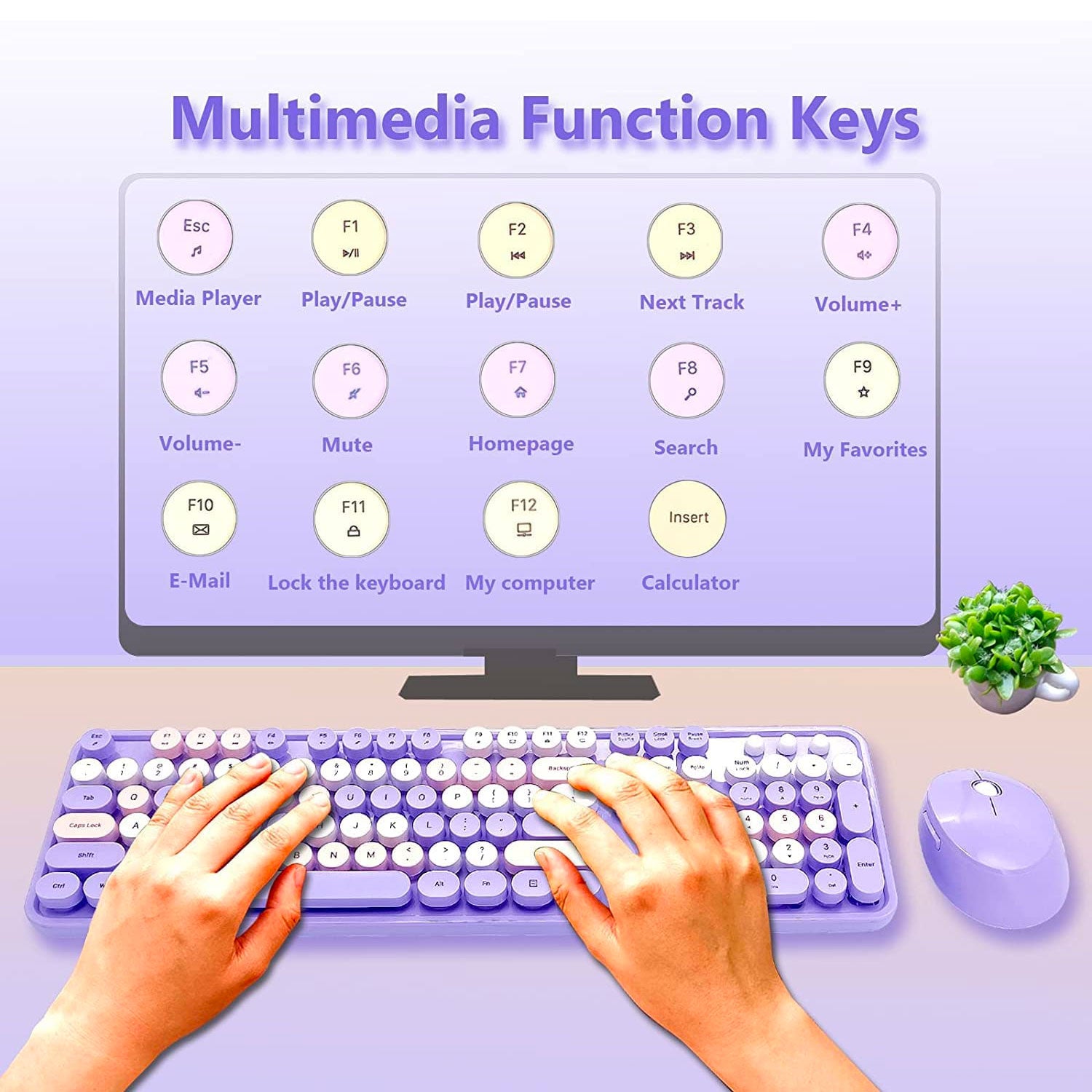 Mofii Wireless Keyboard and Mouse Combo