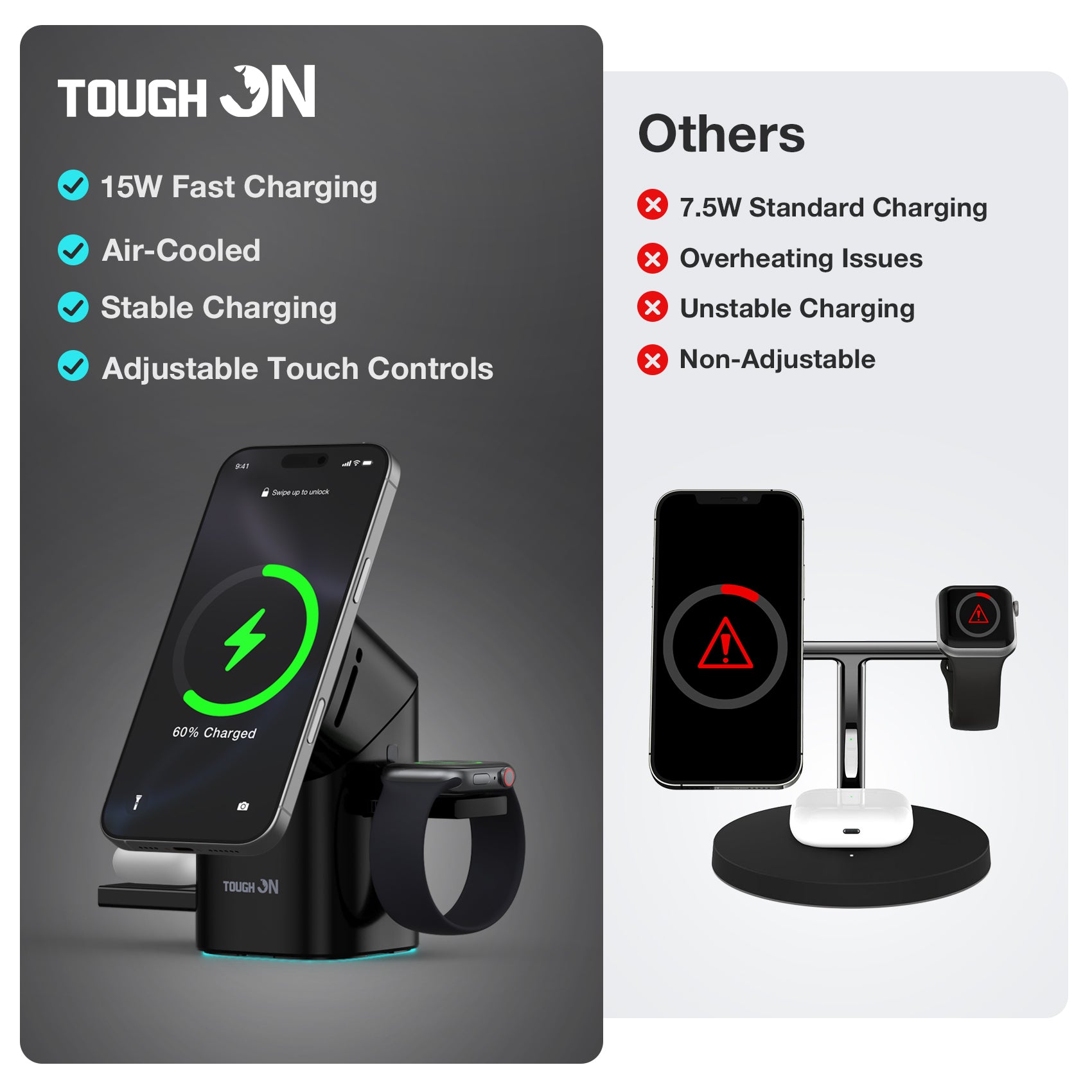 Tough On MagPro Qi2 3-in-1 Wireless Charger for Apple iPhone Watch AirPods