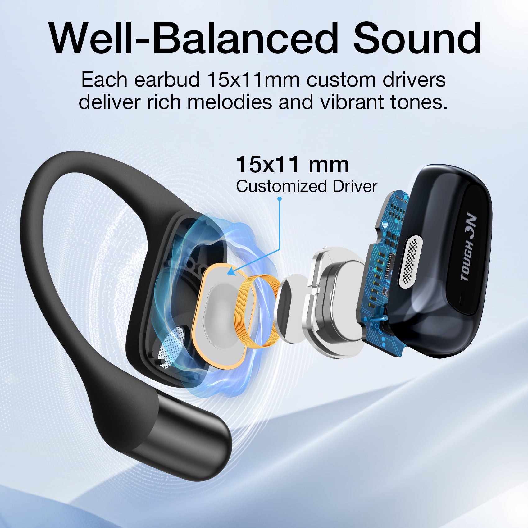 Tough On Open-Ear Headphones OpenPro