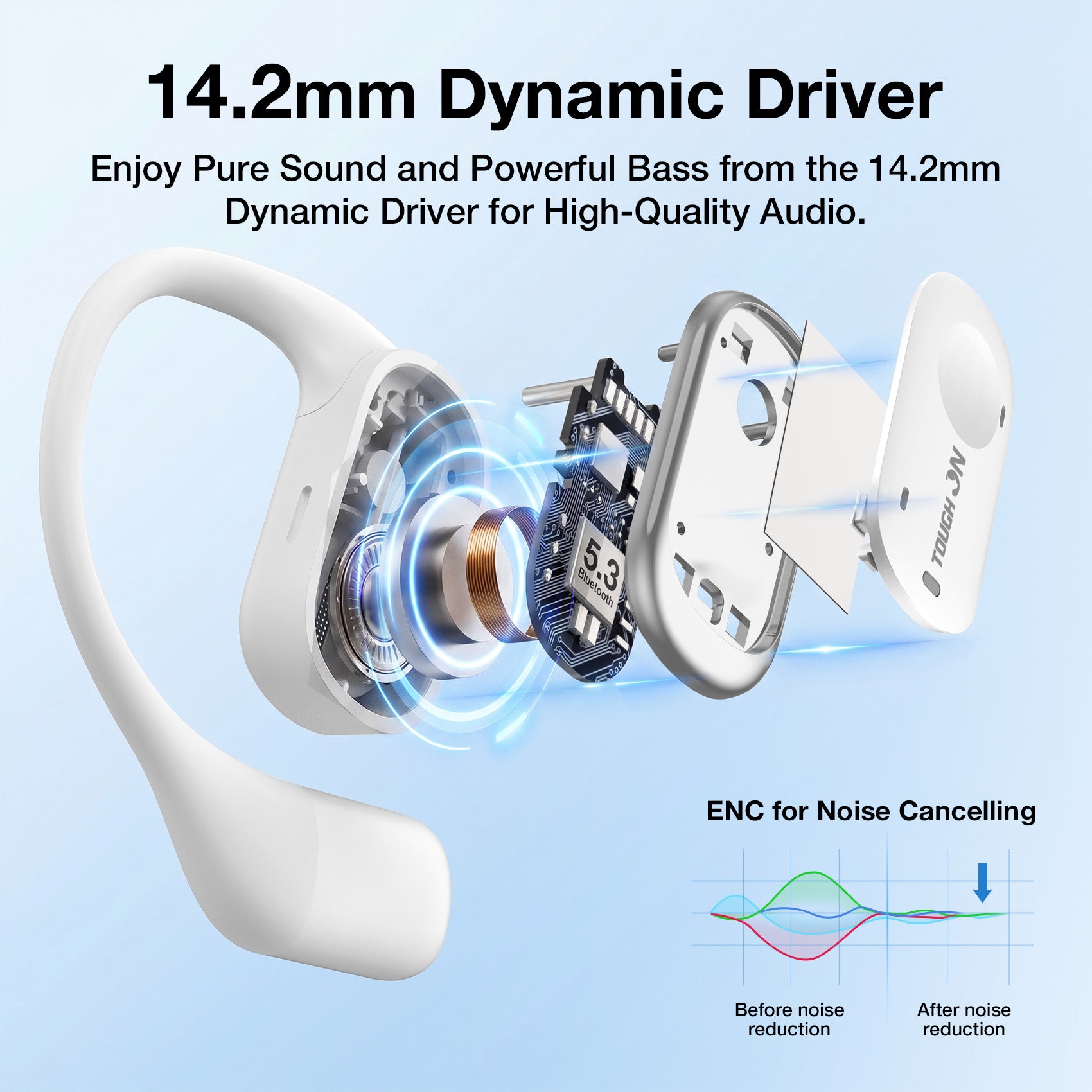 Tough On OpenPlus Open-Ear Headphones