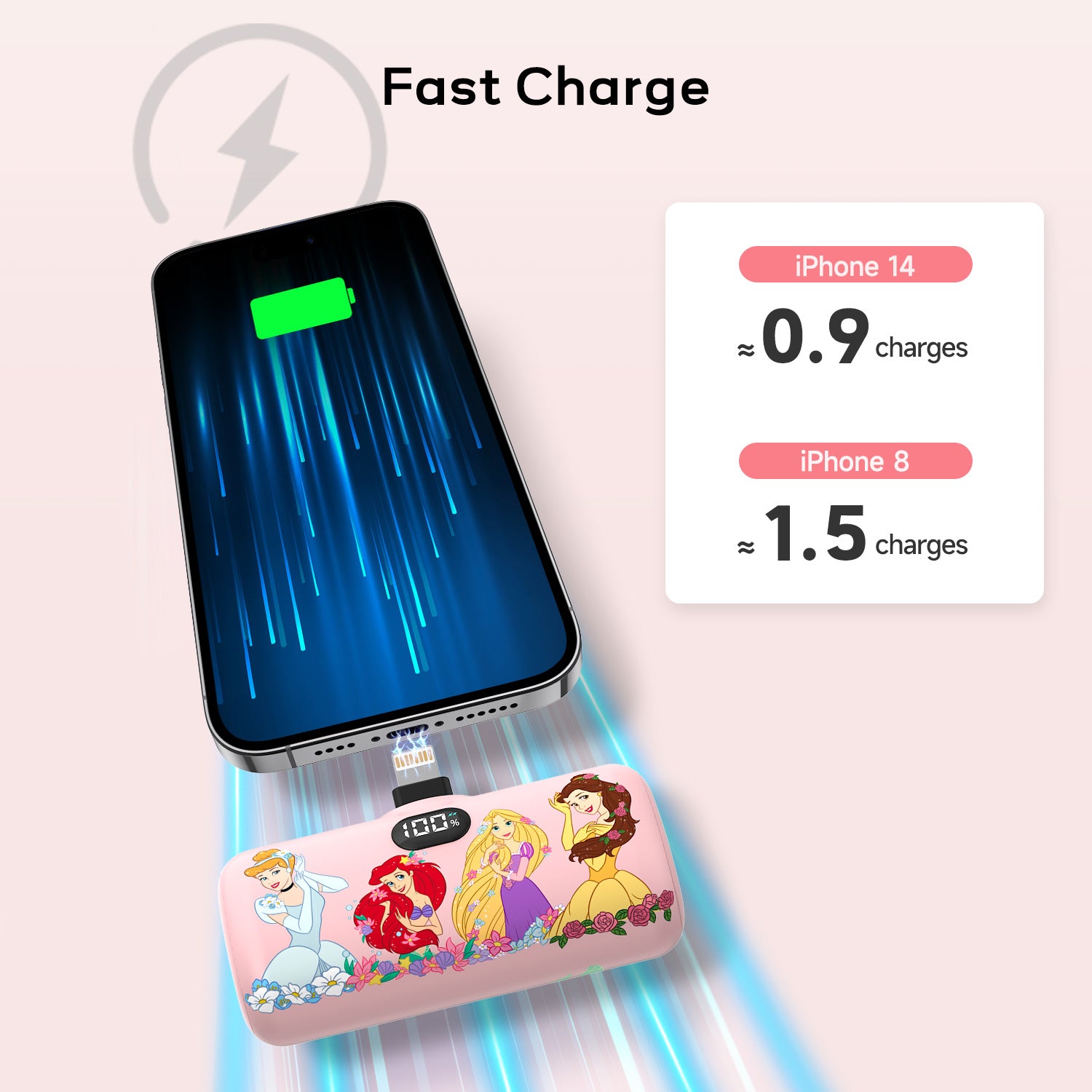 Disney Compact Power Bank 5000mAh with Lightning Connector