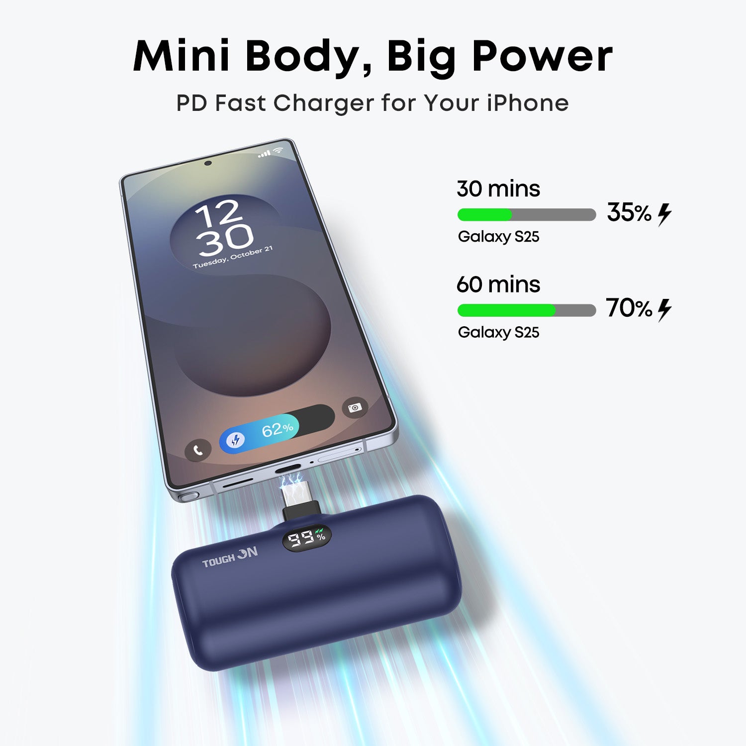 Tough On Mini Portable Charger 5000mAh Power Bank USB C Charging for Samsung Android iPhone 15 / 16 / 17 Series