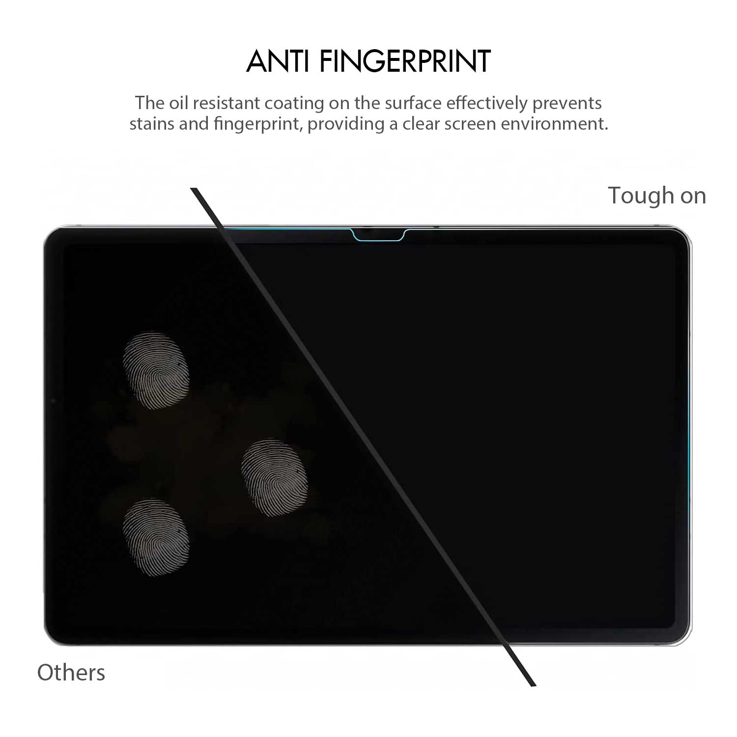 Tough On Samsung Galaxy Tab S11 Ultra / S10 Ultra / S9 Ultra / S8 Ultra Premium Tempered Glass Screen Protector
