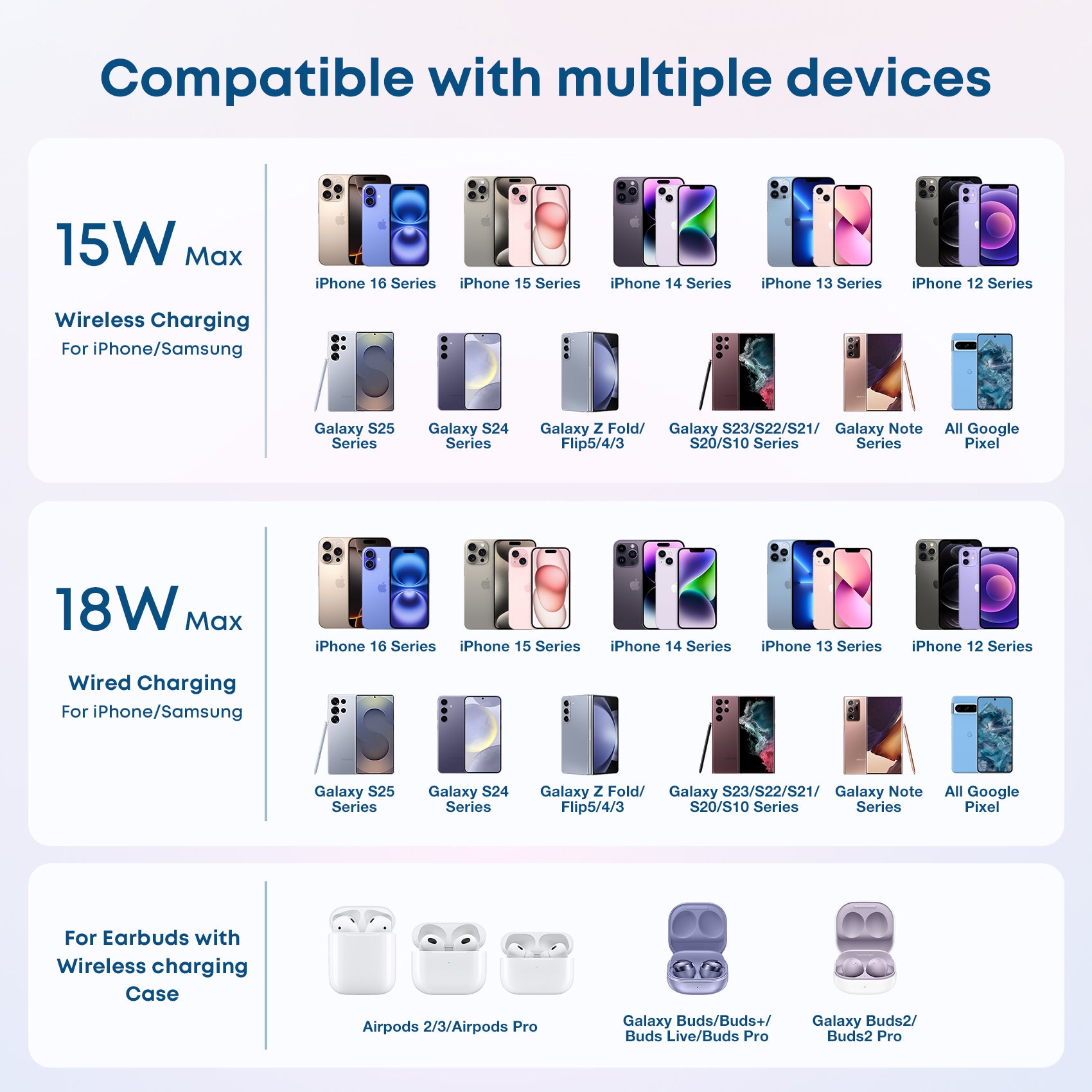 Disney Magnetic Power Bank 5000mAh 15W Fast Charging