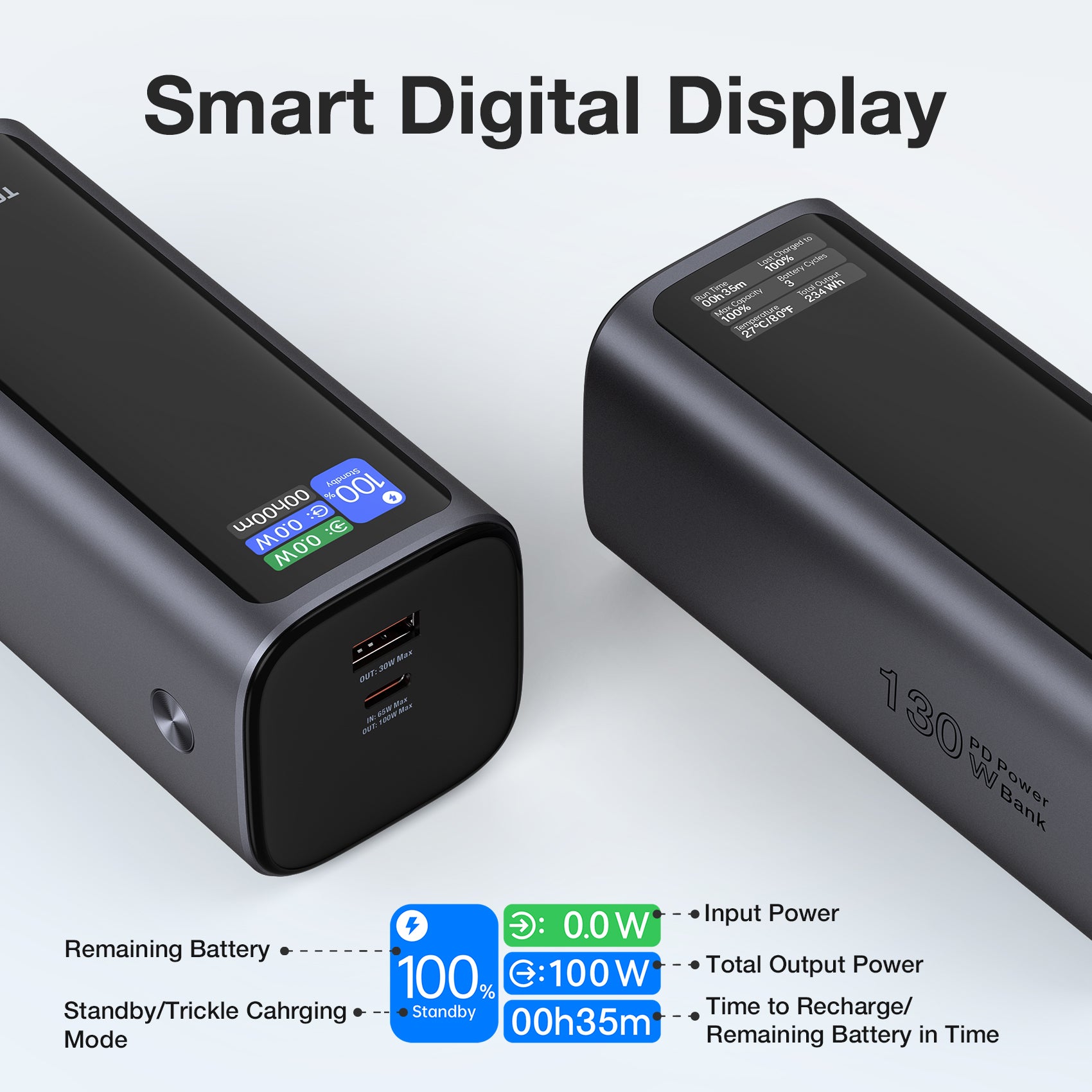 Tough On 130W 20000mAh Power Bank with Retractable Built-in Cable & Stand