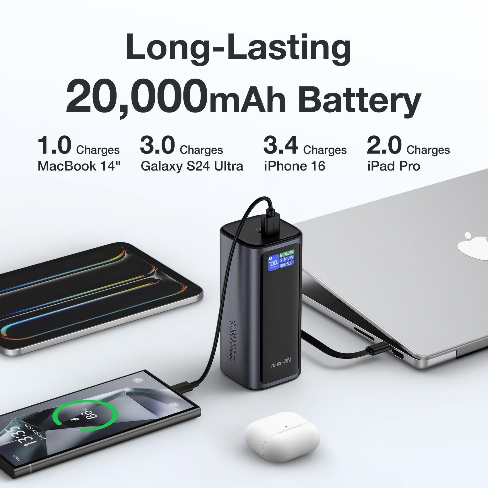 Tough On 130W 20000mAh Power Bank with Retractable Built-in Cable & Stand