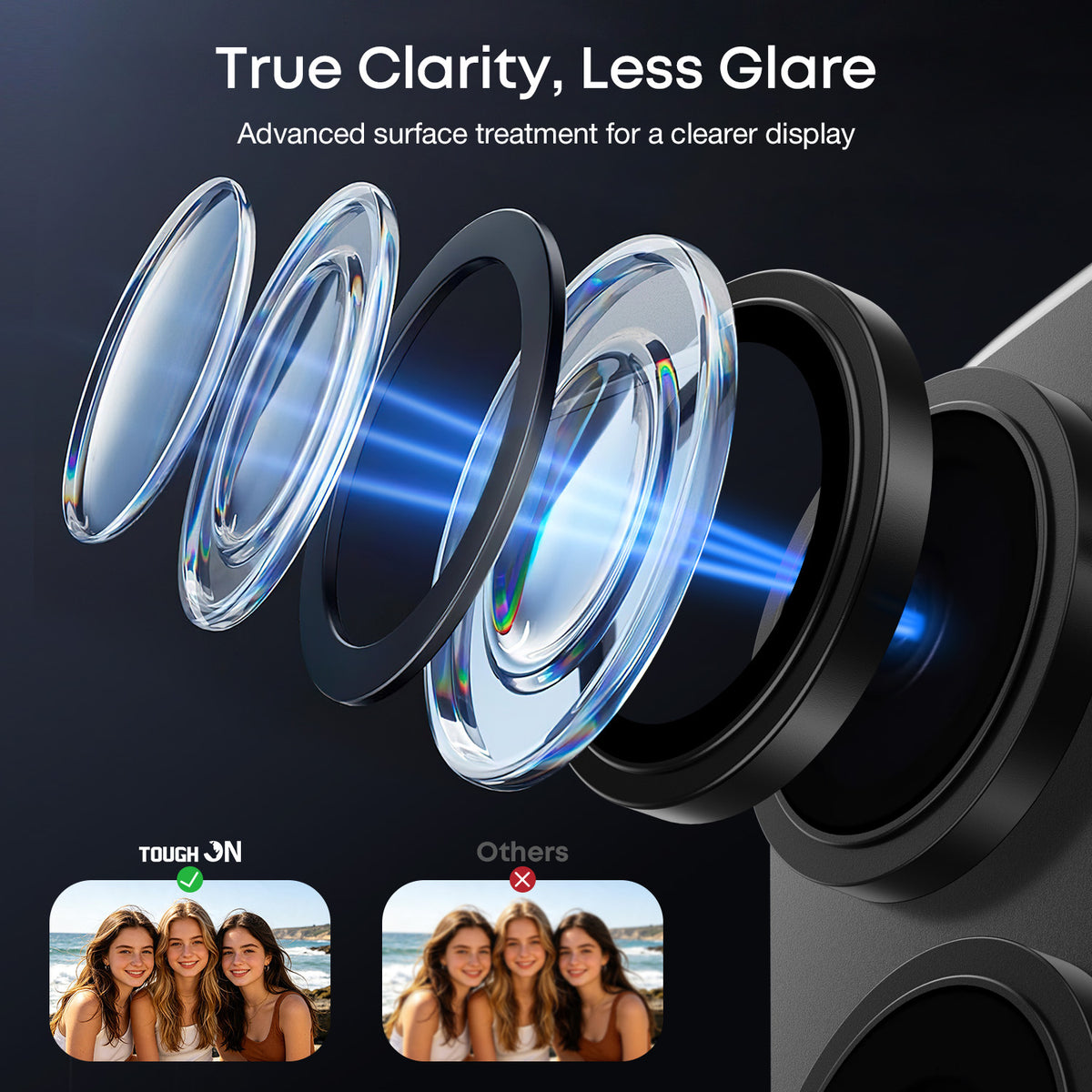 Tough On Camera Lens Protector Tempered Glass for iPhone