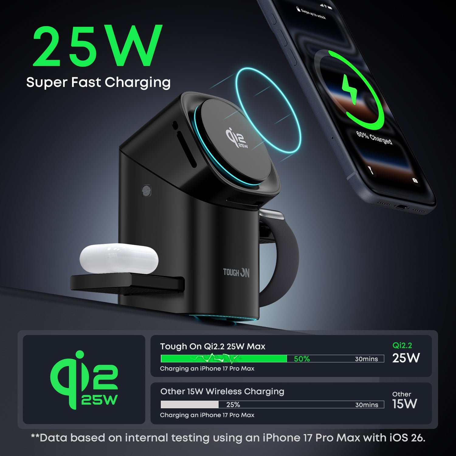 Tough On MagPro 3-in-1 Wireless Charger