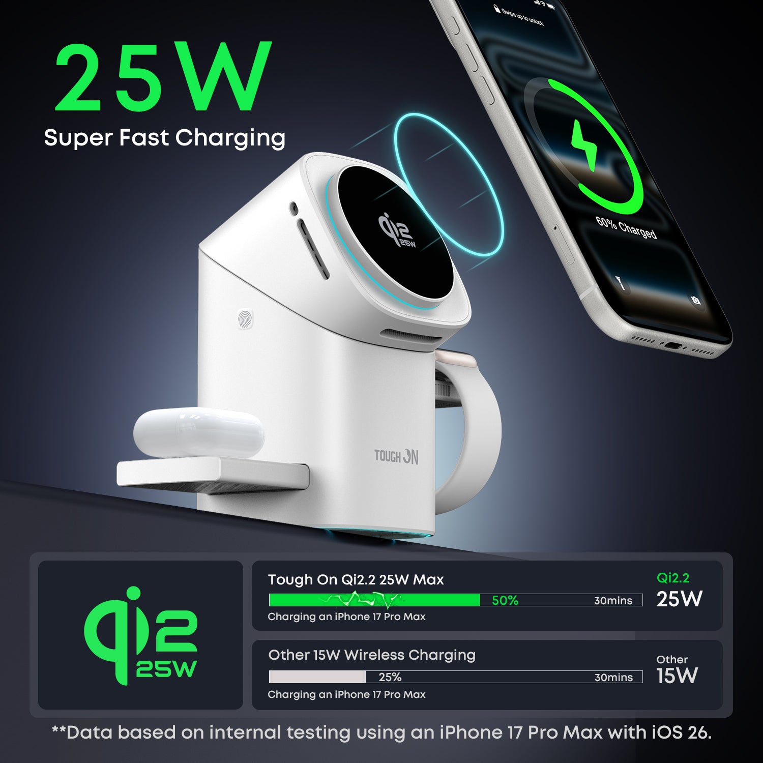 Tough On MagPro 3-in-1 Wireless Charger