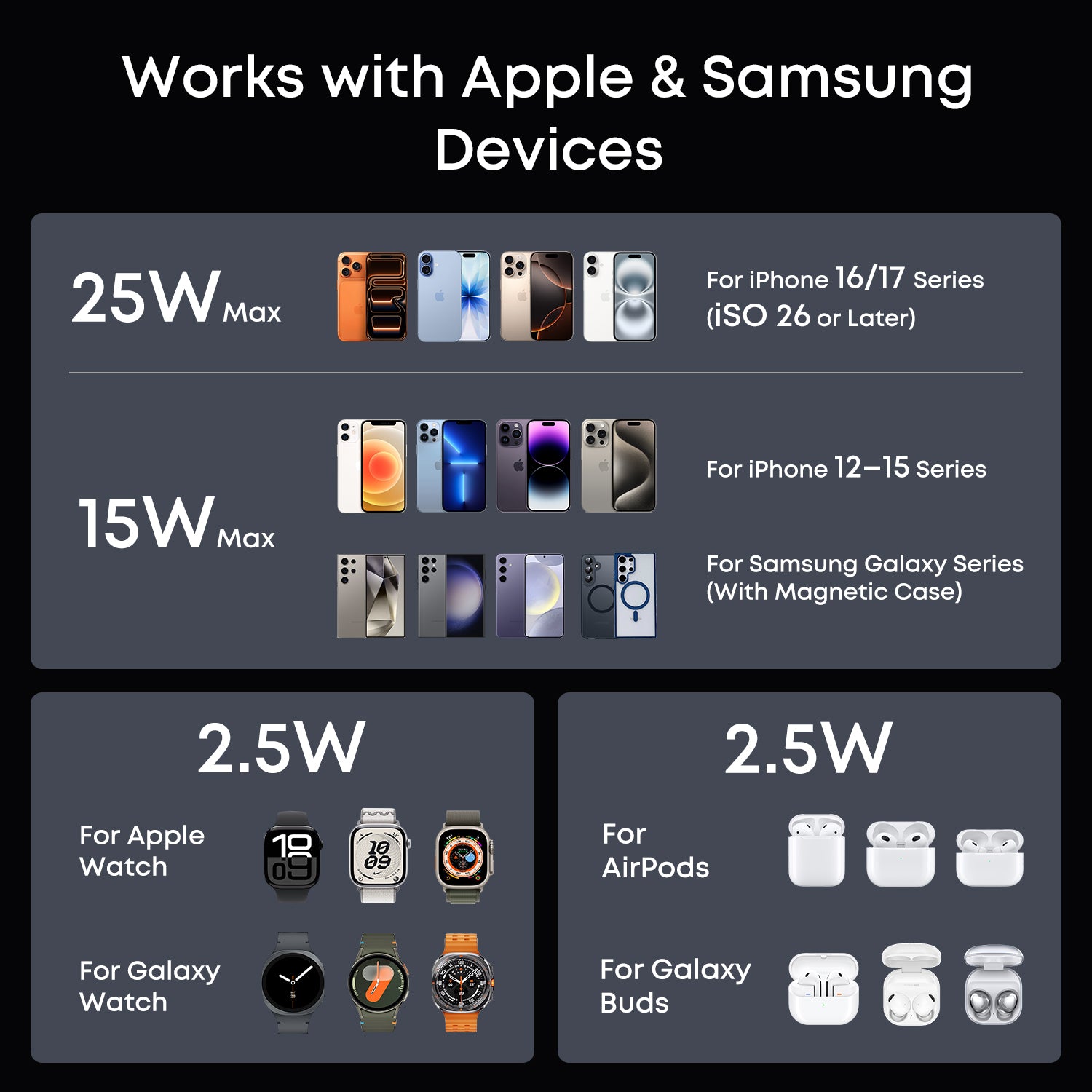Tough On MagPro 3-in-1 Wireless Charger
