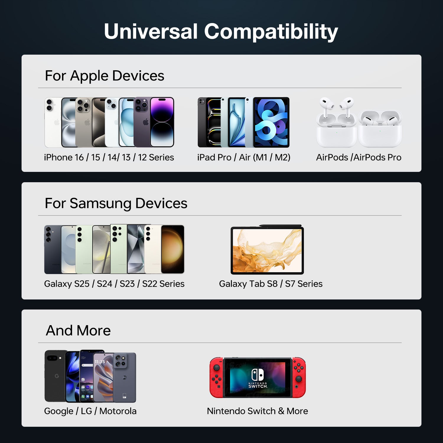 Tough On Power 60W Dual Port Car Charger with PD 3.0