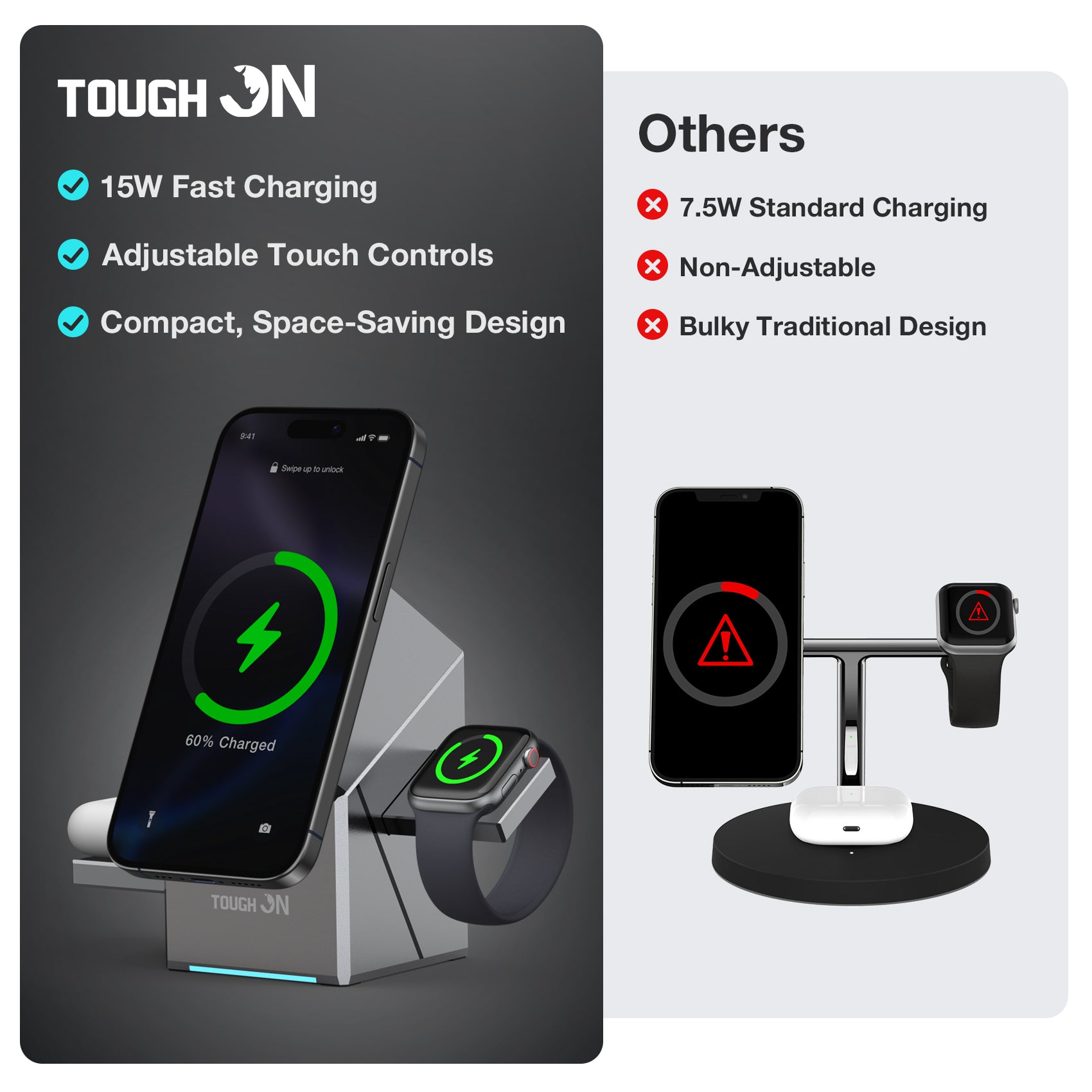 Tough On Qi2 3 in 1 Wireless Charger Auto-Rotating Compatible with MagSafe