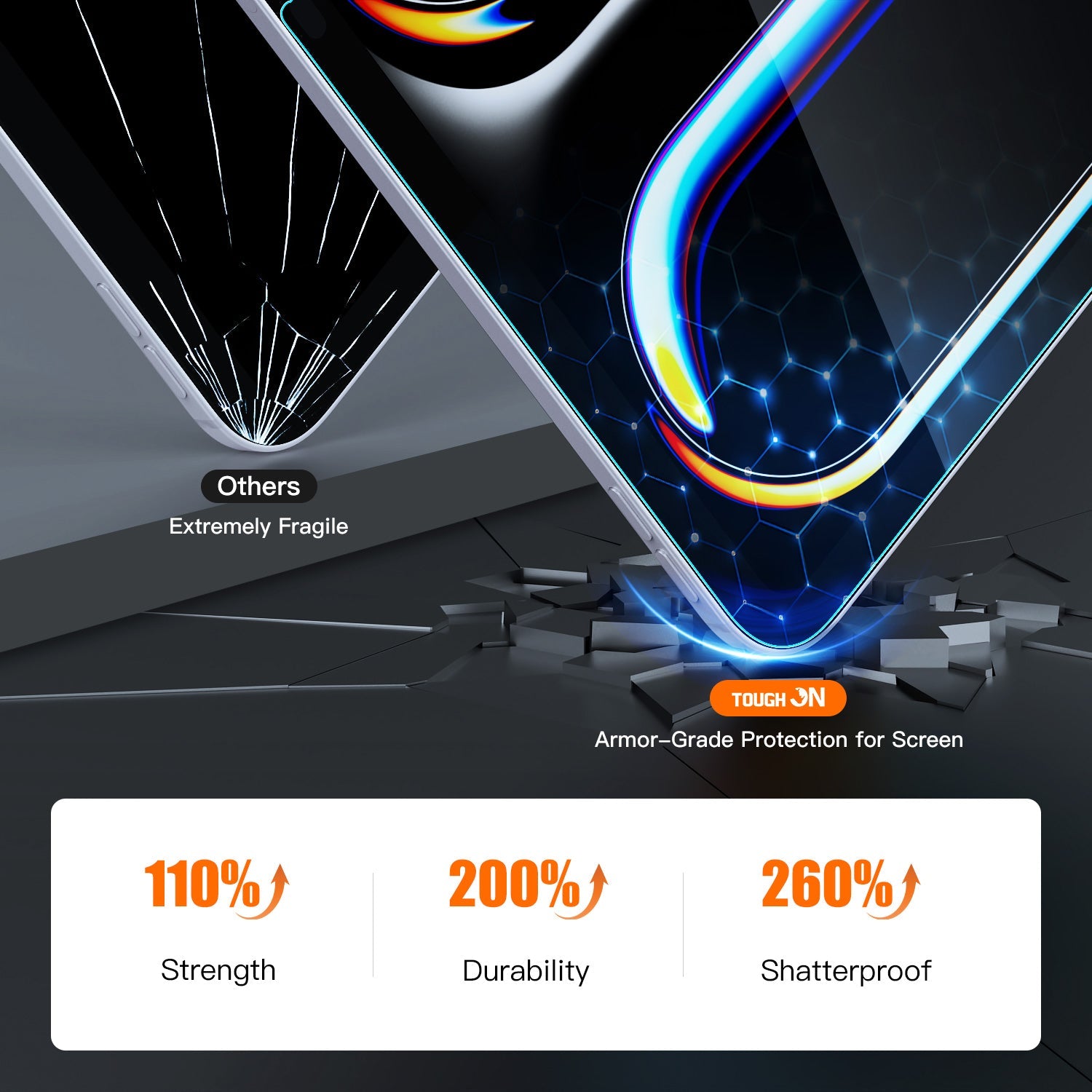 Tough On Screen Protector Tempered Glass 2 Pack for iPad