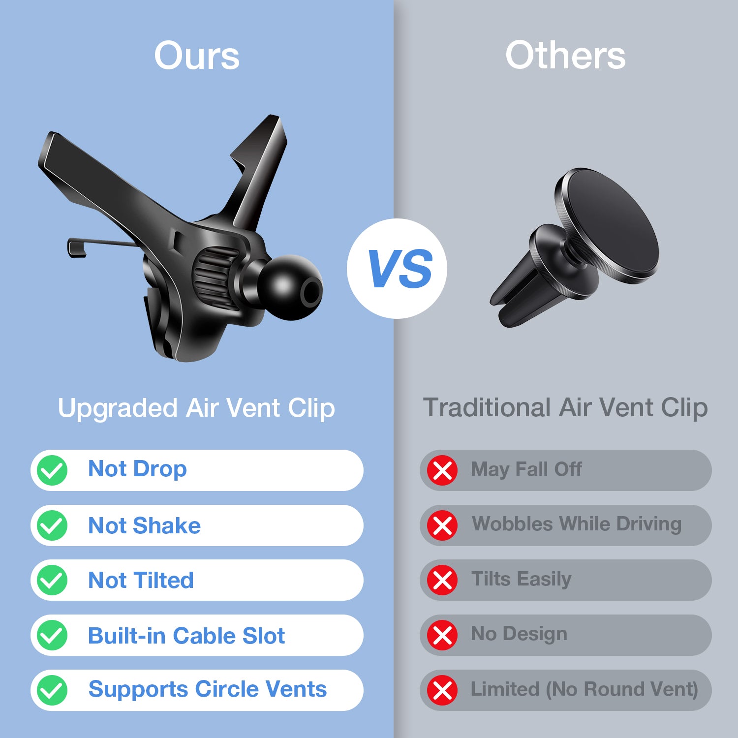 Tough On Universal Car Mount Base with Ball Joint