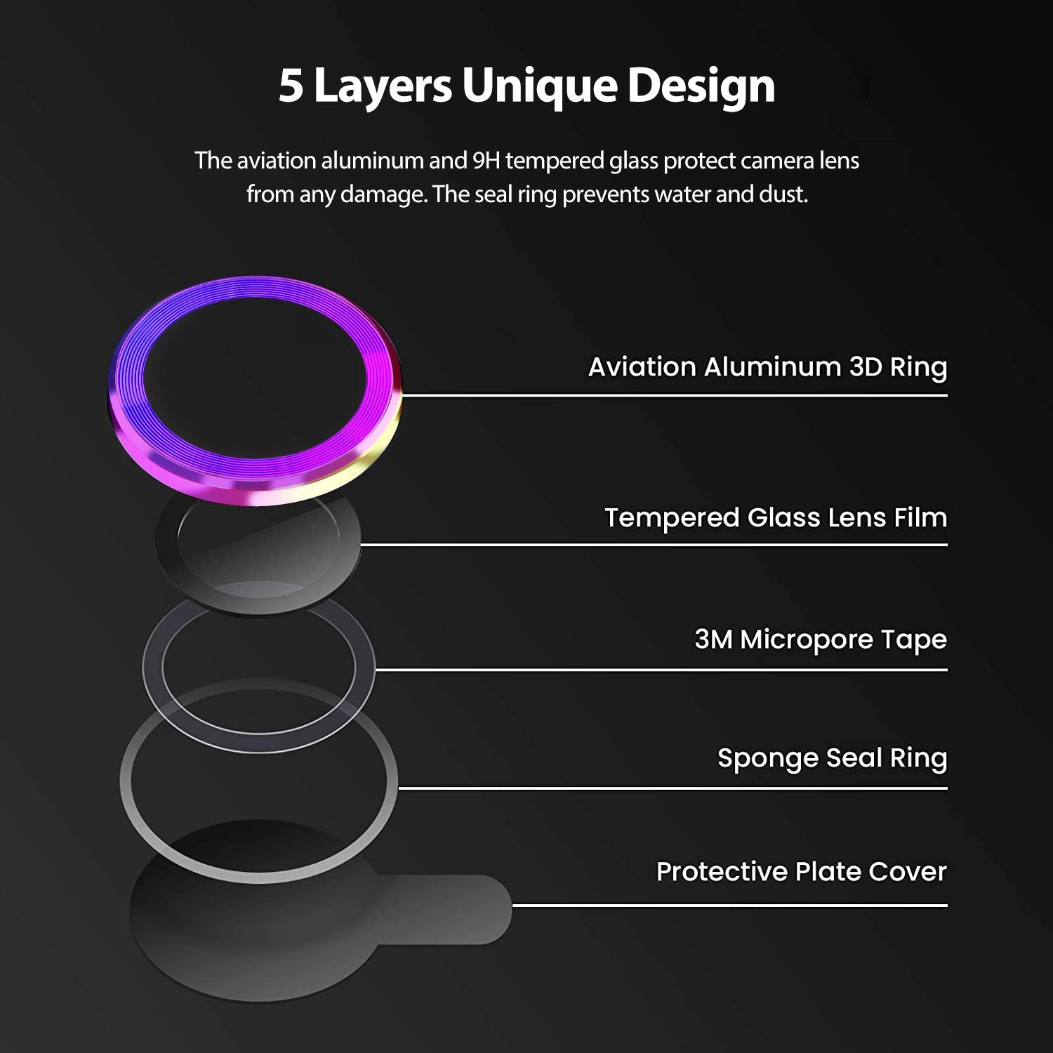 Tough On iPhone 15 Pro Max Rear Camera Protector Tempered Glass
