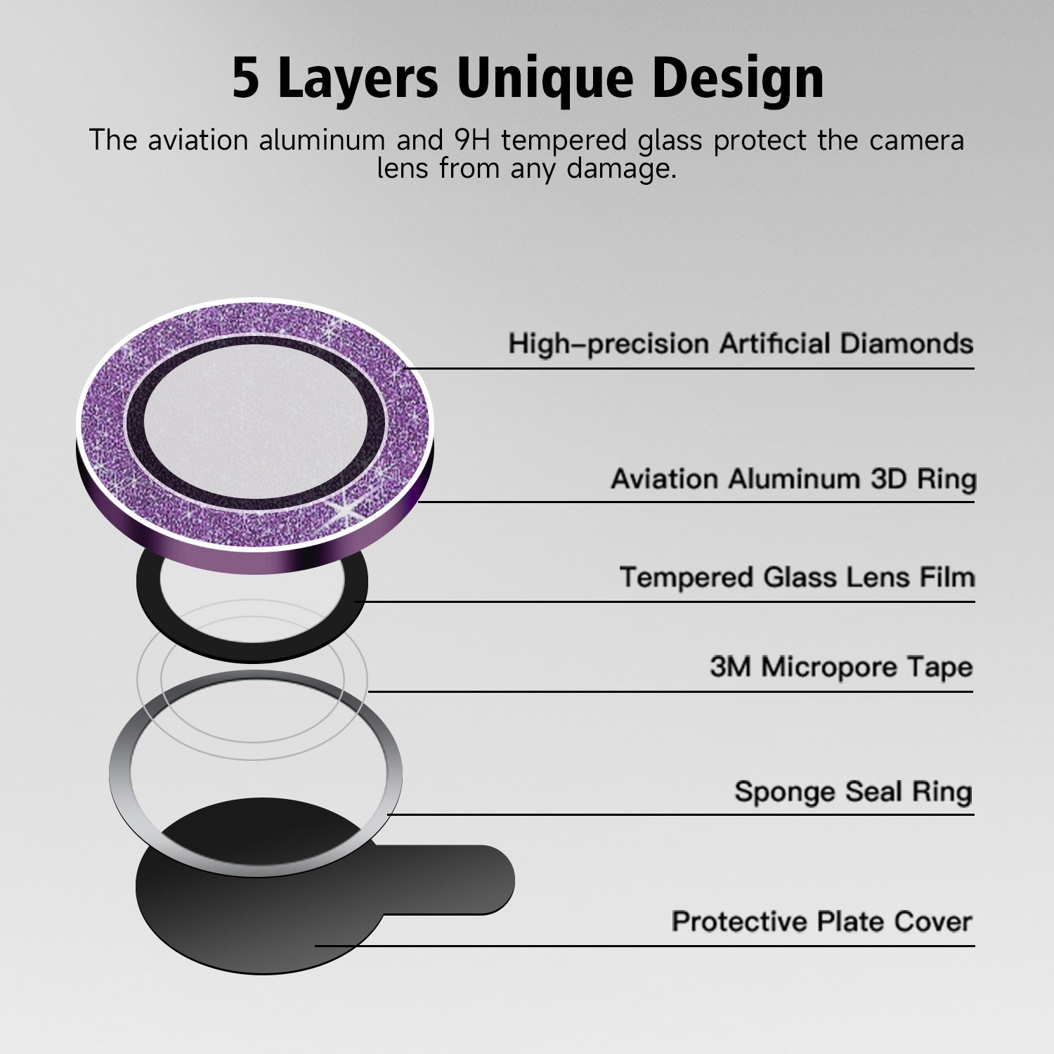 Tough On iPhone 15 Pro Rear Camera Protector Tempered Glass