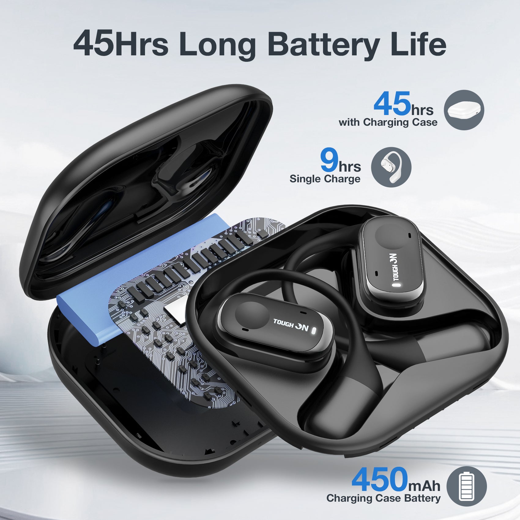 Tough On OpenPlus Open-Ear Headphones