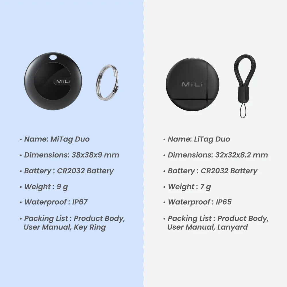 MiLi MiTag Duo Luggage Tracker and Key Finder