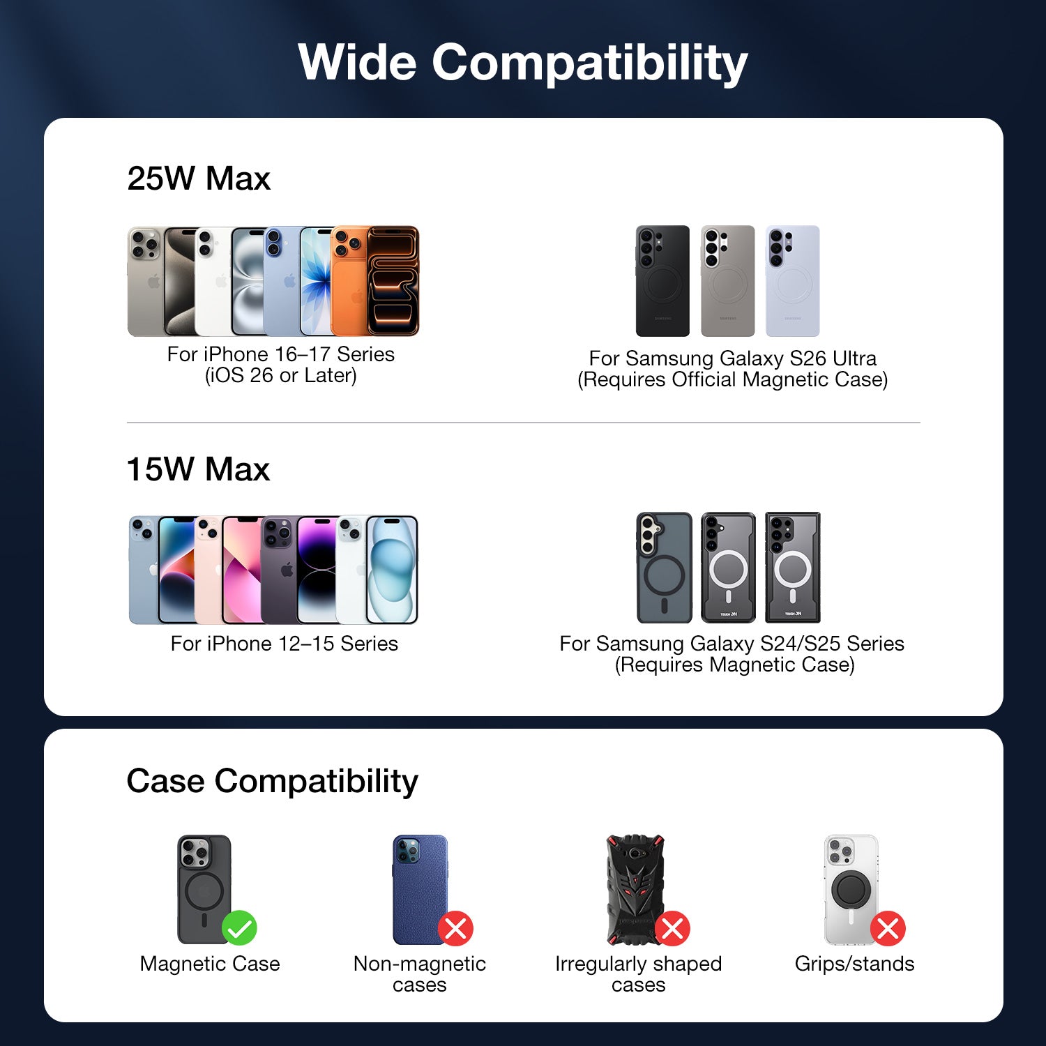 Tough On MagCool Qi2 wireless car charger package contents and compatibility list