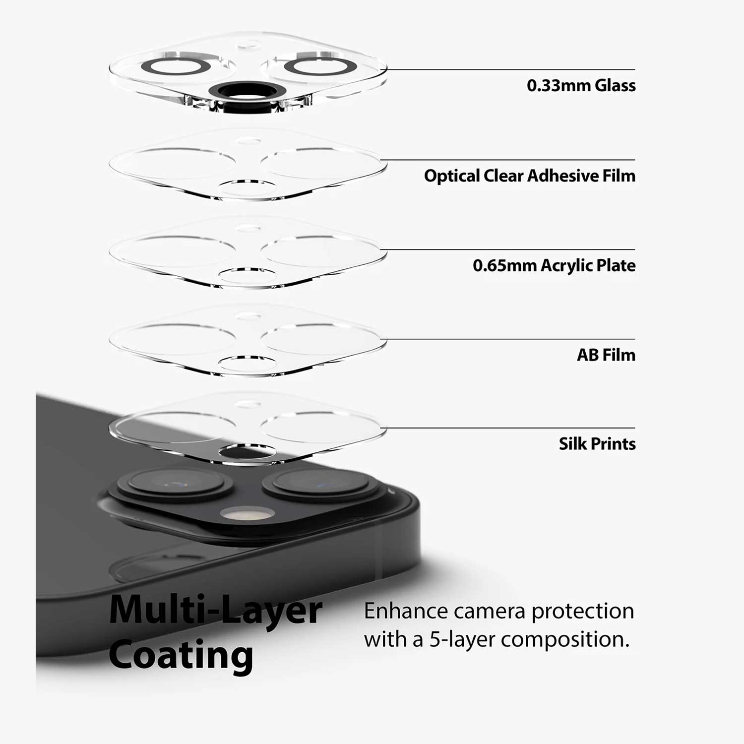 Ringke iPhone 13 Mini Camera Lens Protector 2pack