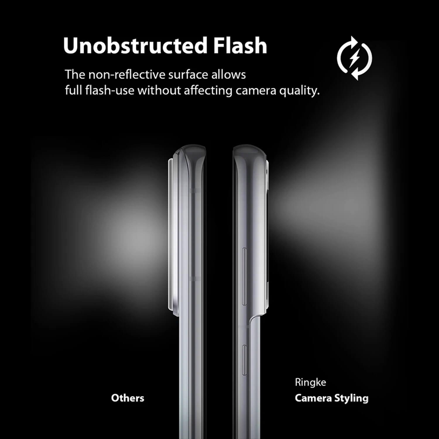 Ringke Samsung Galaxy S21 5G Camera Styling Protector