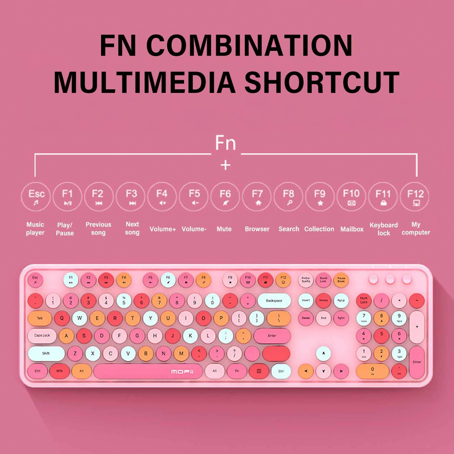 Mofii Wireless Keyboard and Mouse Combo