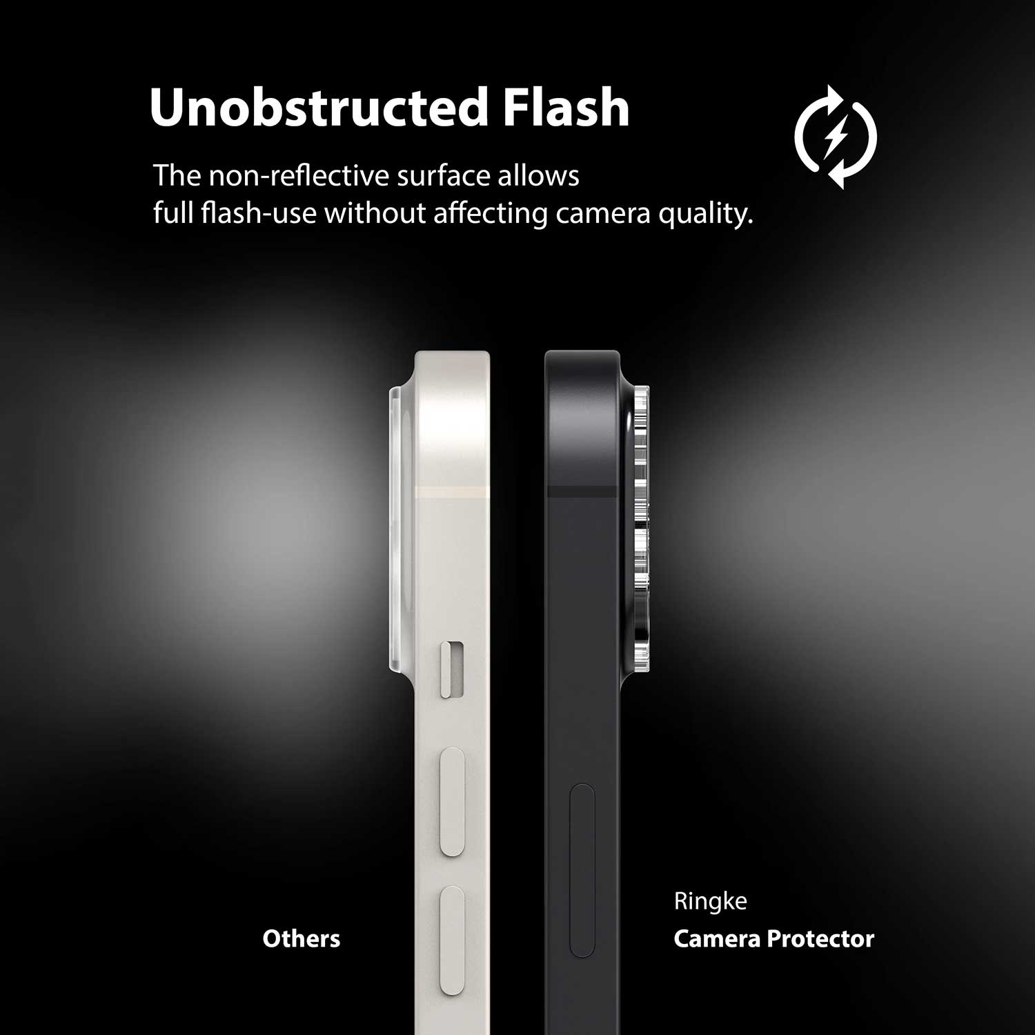 Ringke iPhone 13 Mini Camera Lens Protector 2pack