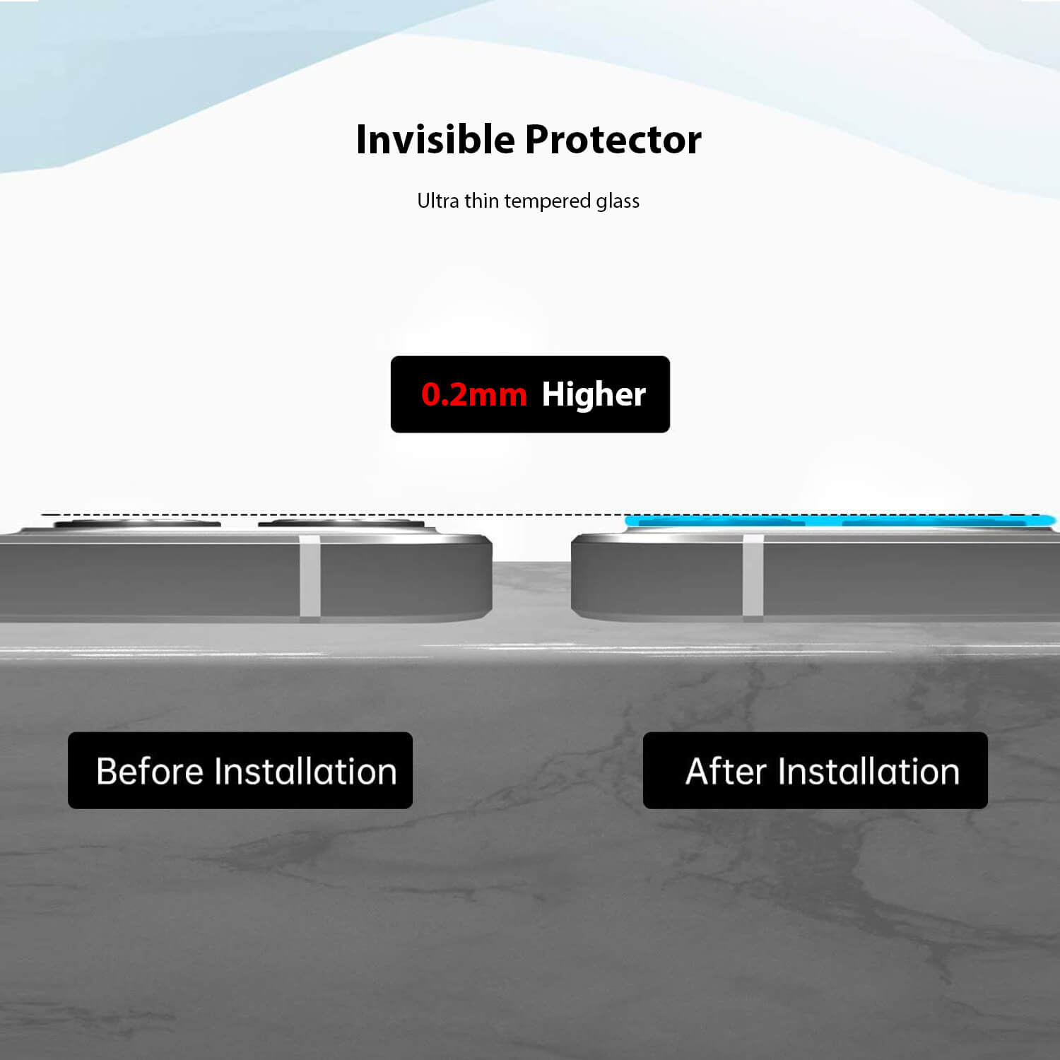 Tough On iPhone 13 Rear Camera Protector Tempered Glass