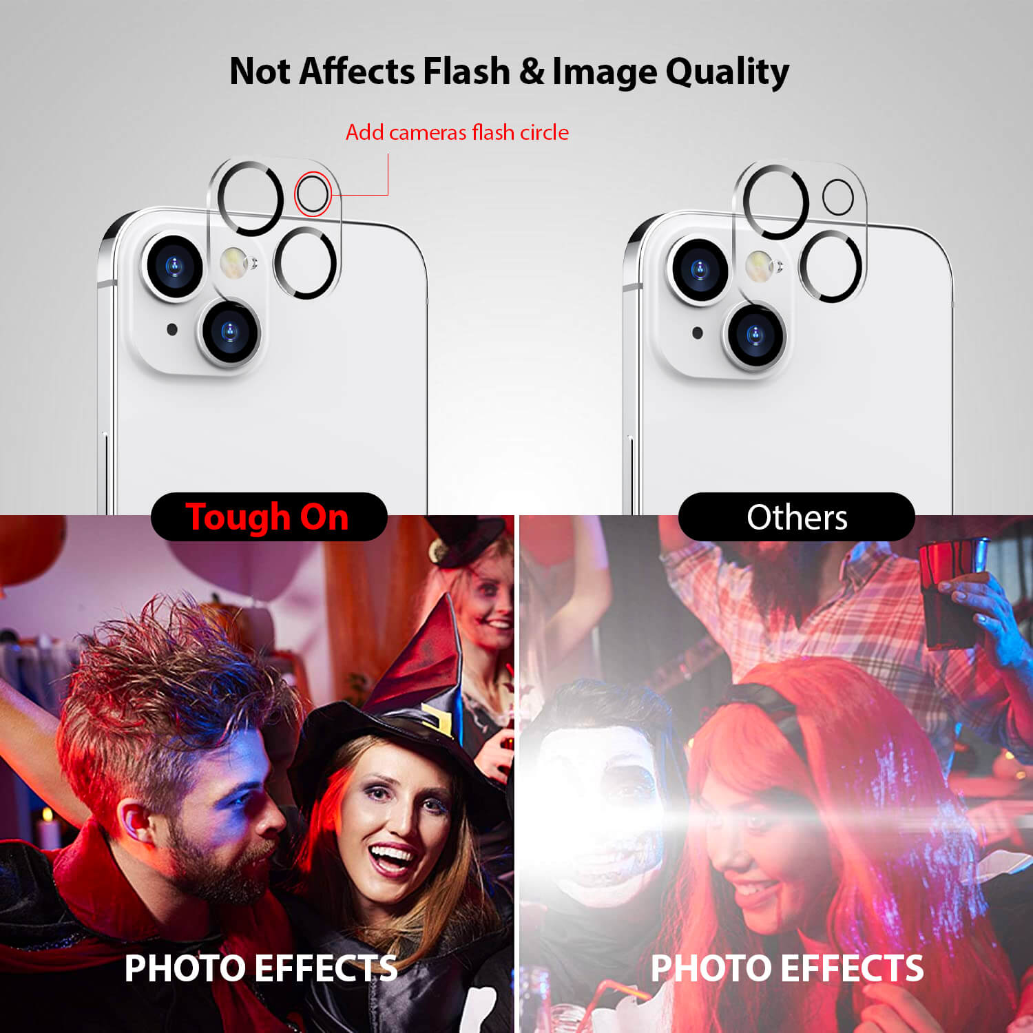 Tough On iPhone 13 Rear Camera Protector Tempered Glass