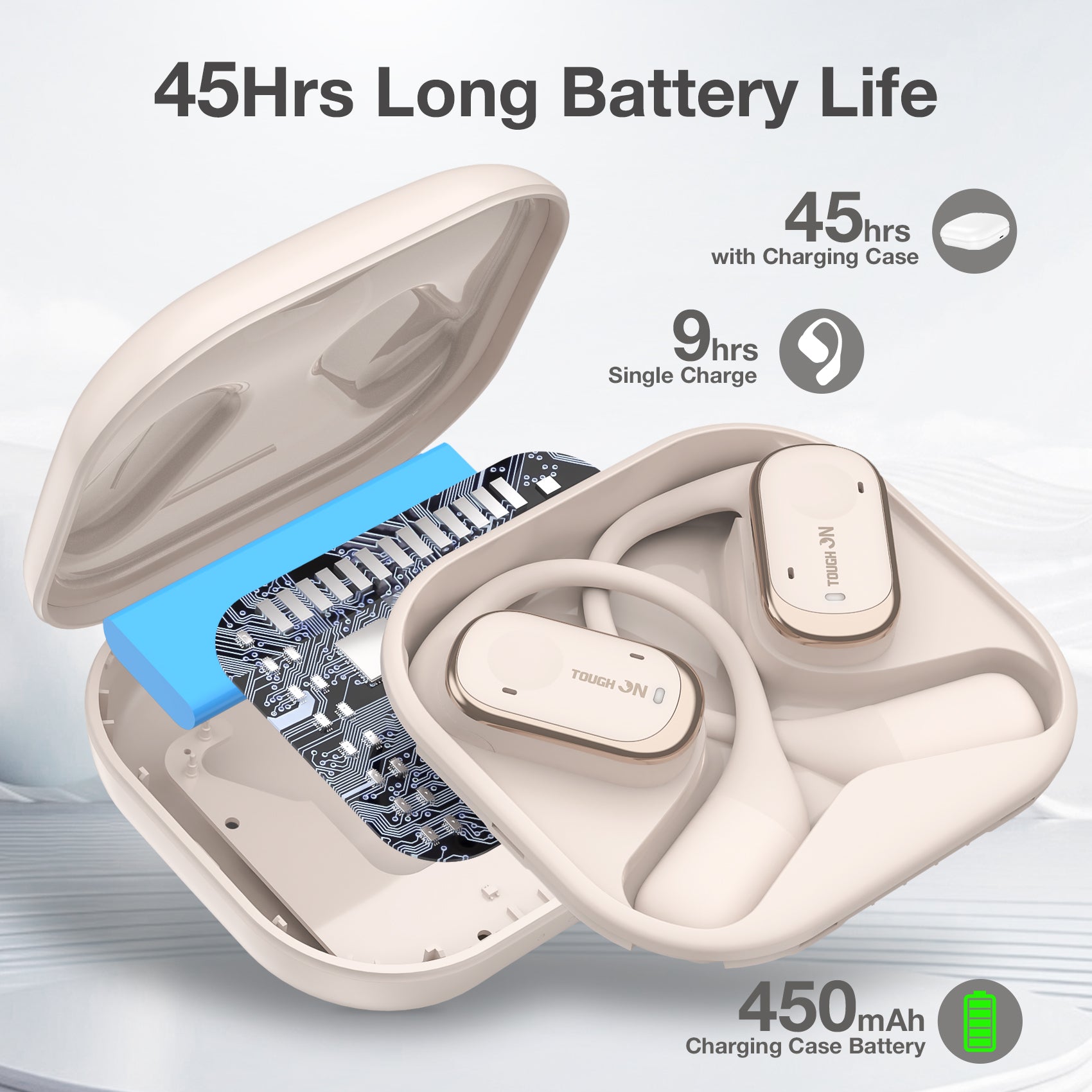 Tough On OpenPlus Open-Ear Headphones