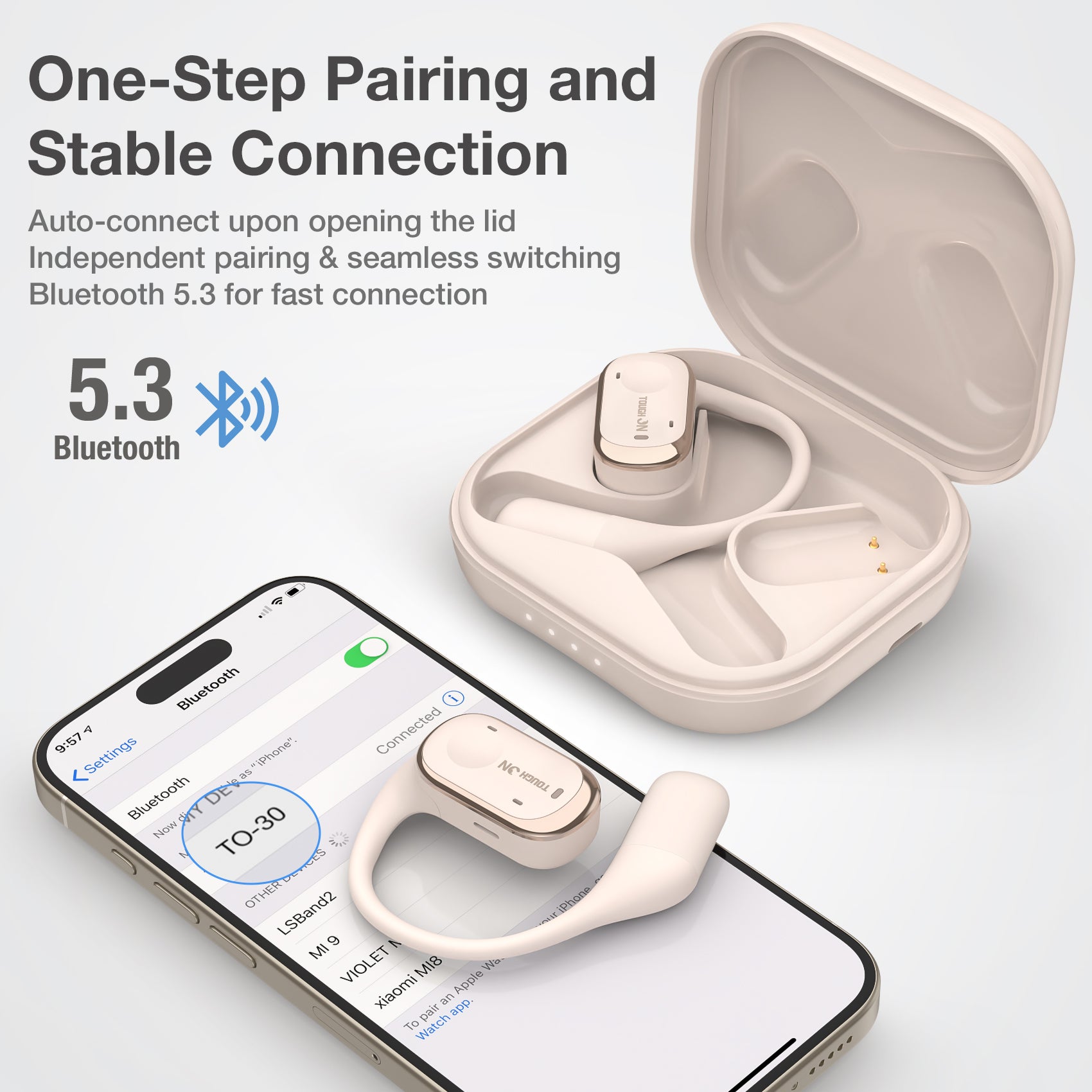 Tough On OpenPlus Open-Ear Headphones