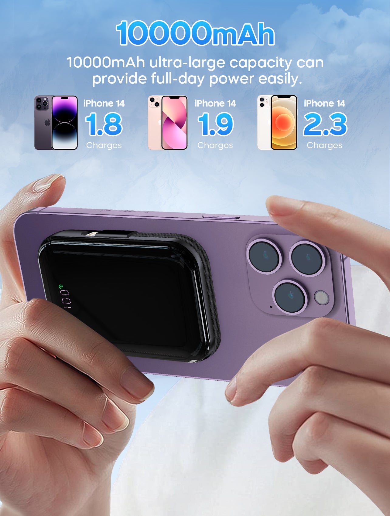 Ceftydy Magnetic Portable Power Bank for iPhone 16/15/14/13/12/SE4 Series