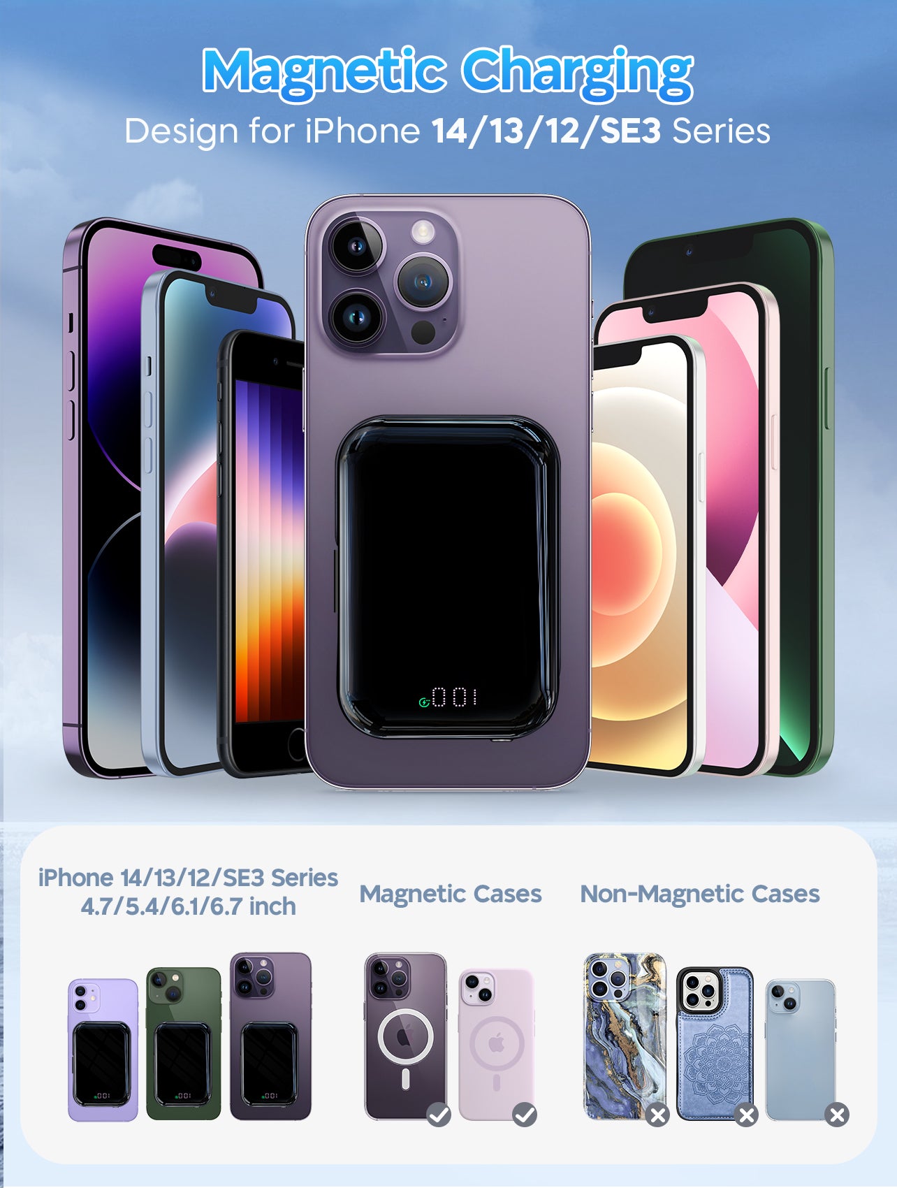 Ceftydy Magnetic Portable Power Bank for iPhone 16/15/14/13/12/SE4 Series