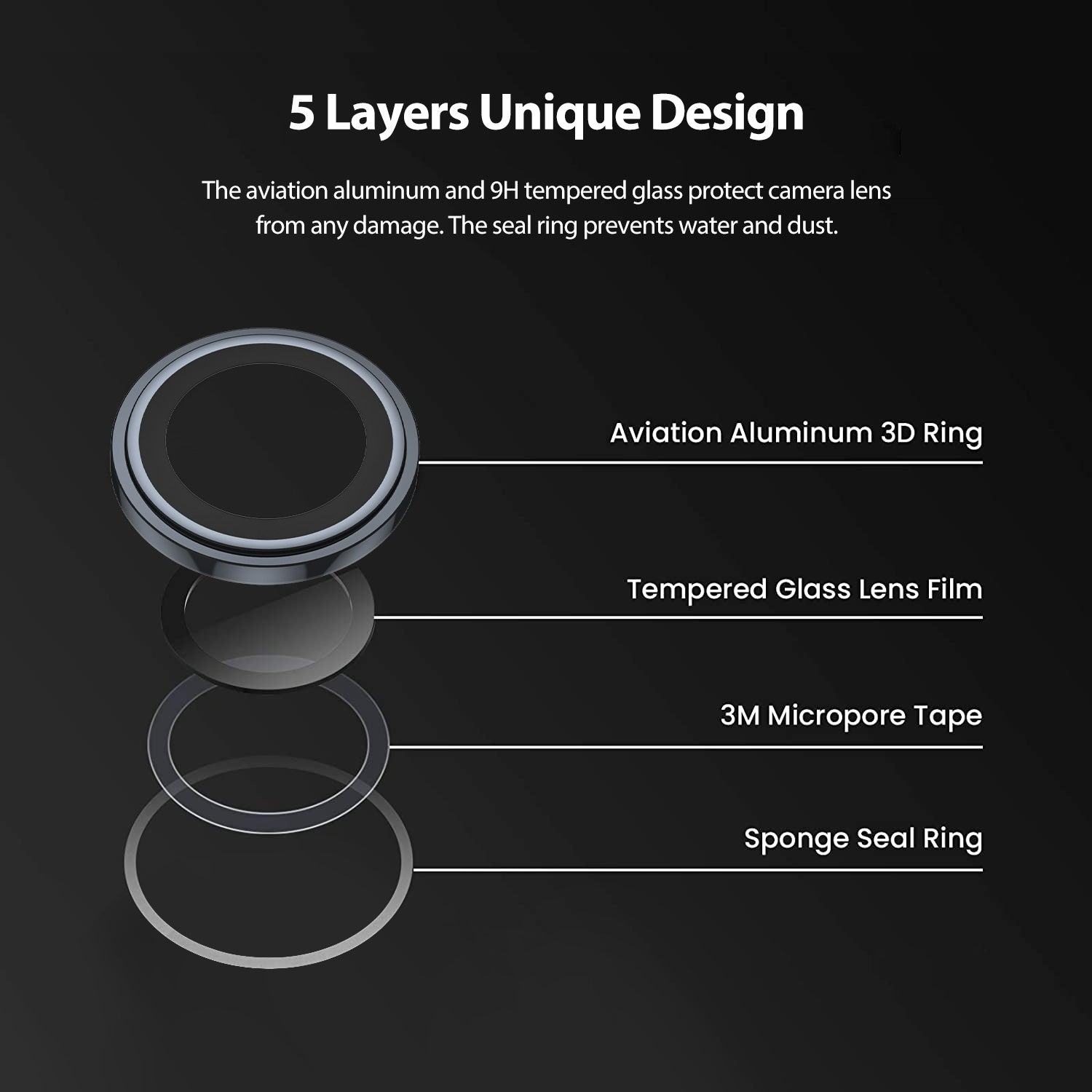 Tough On iPhone 13 Pro Camera Lens Protector