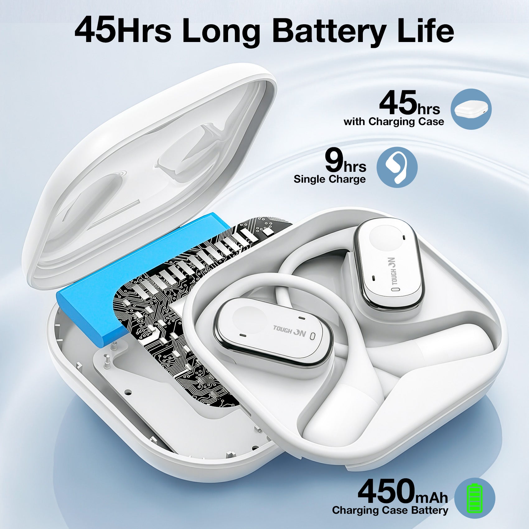 Tough On OpenPlus Open-Ear Headphones