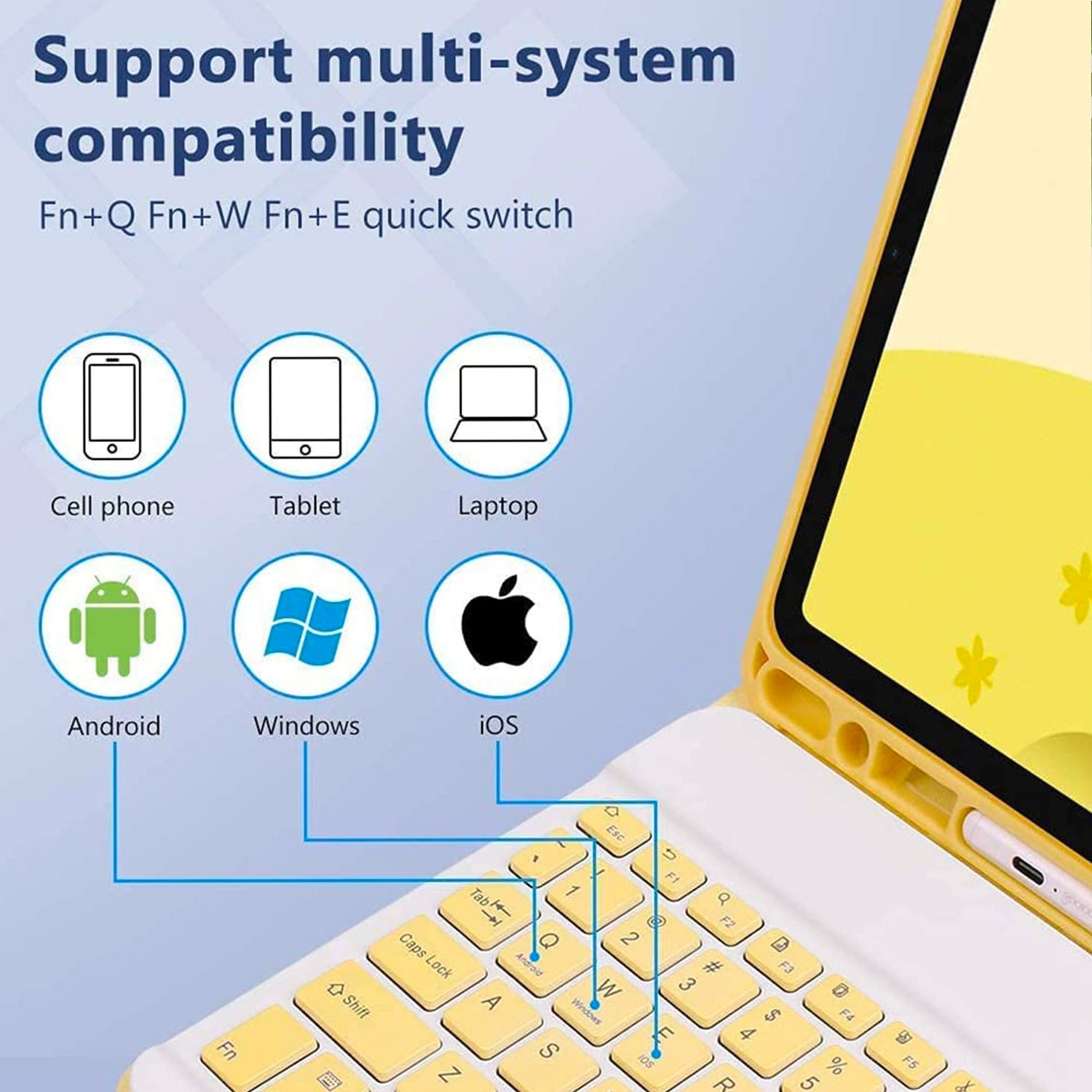 PTC Select iPad Pro 2022 / 2021 / 2020 / 2018 11" Wireless Bluetooth Keyboard Smart Cover