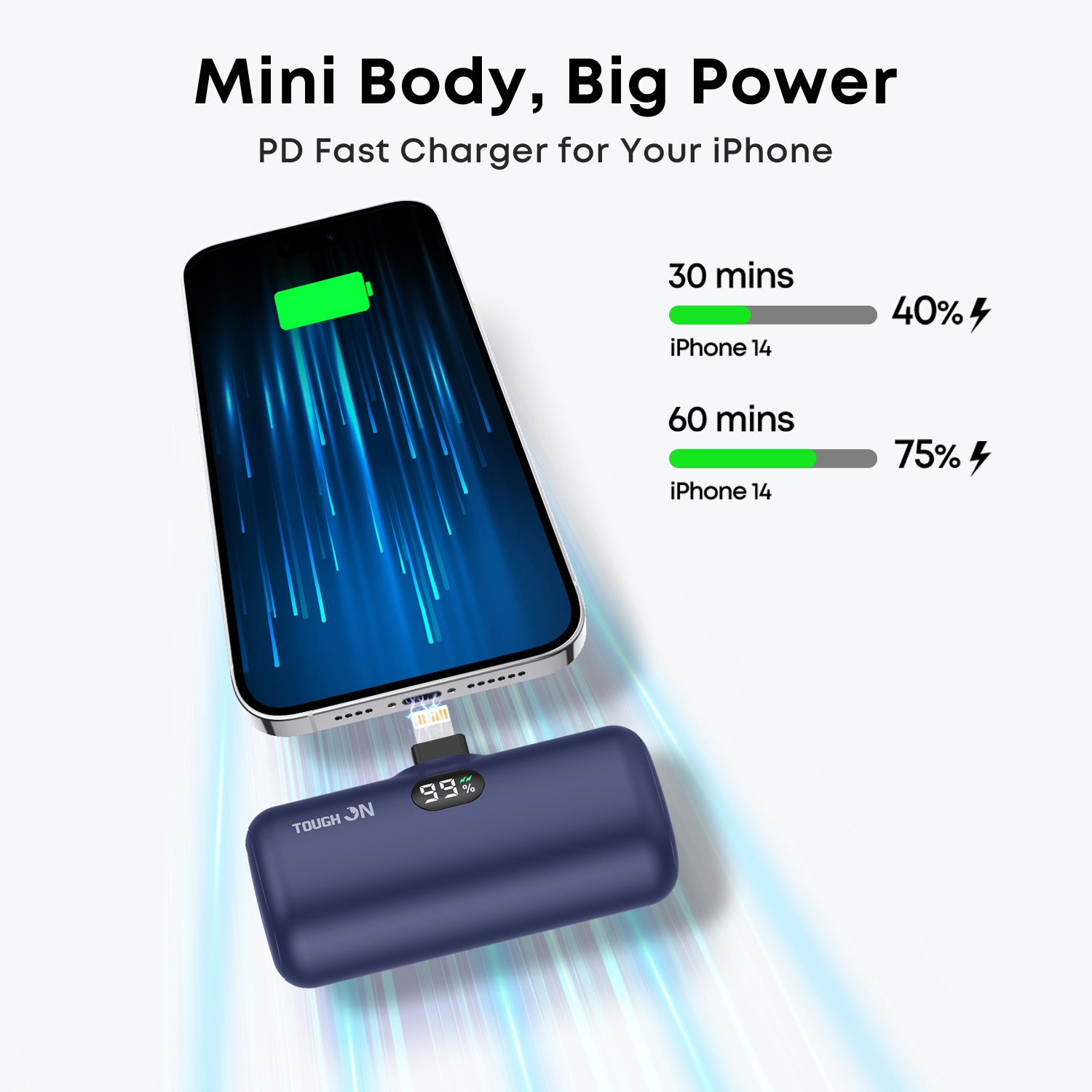 Tough On Mini Portable Charger 5000mAh Power Bank PD Fast Charging for iPhone