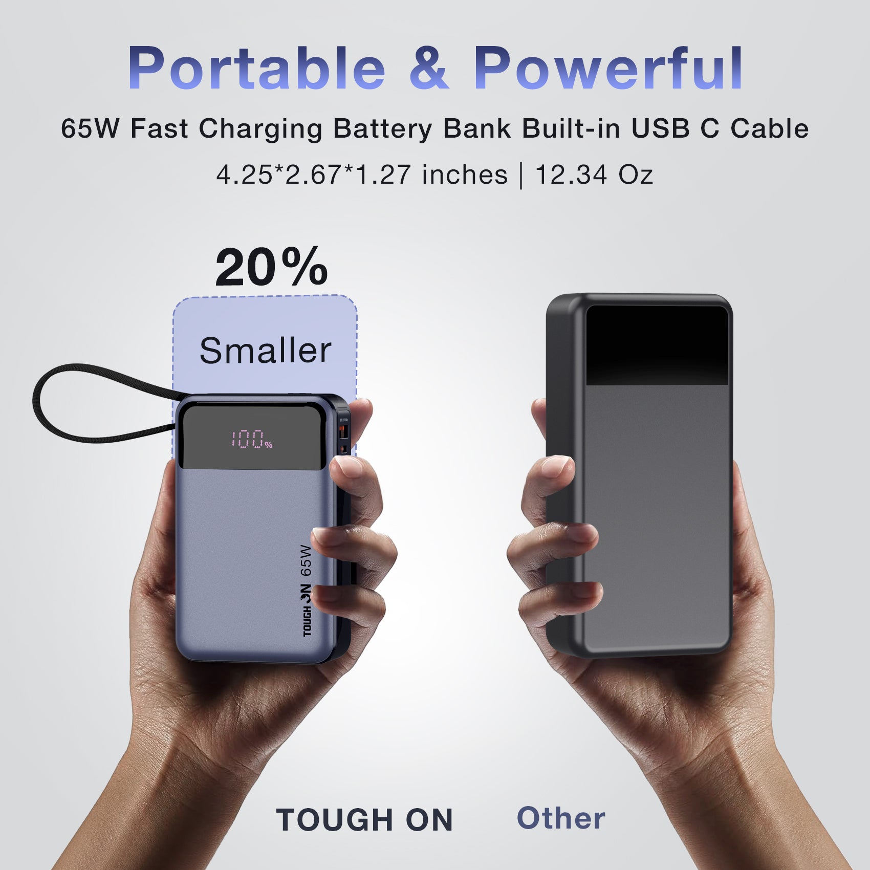 Tough On 65W 20000mAh Power Bank Built-in USB-C Cable