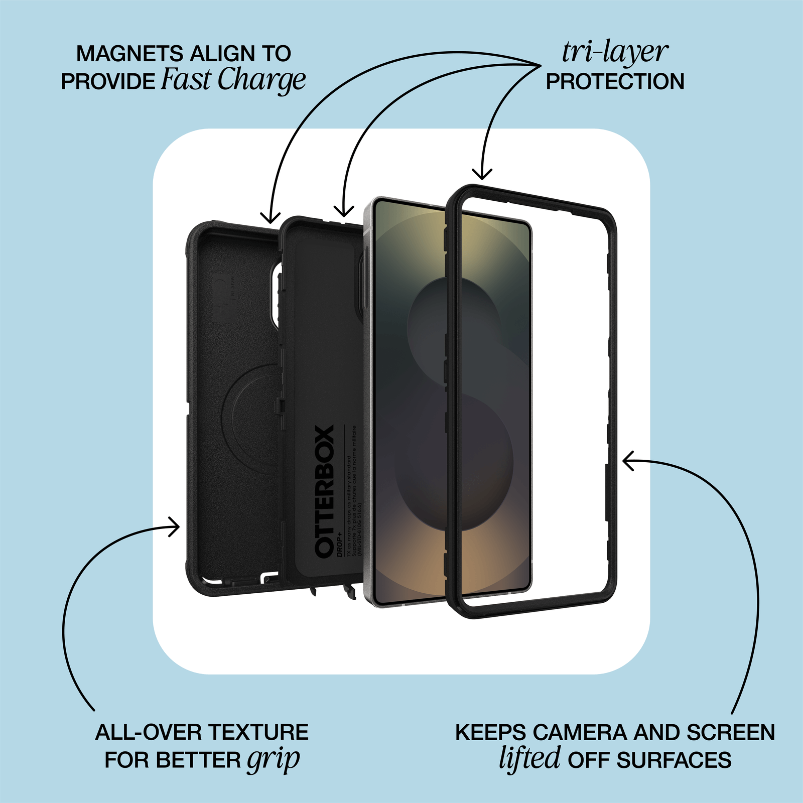 OtterBox Samsung Galaxy Case Defender Series Pro