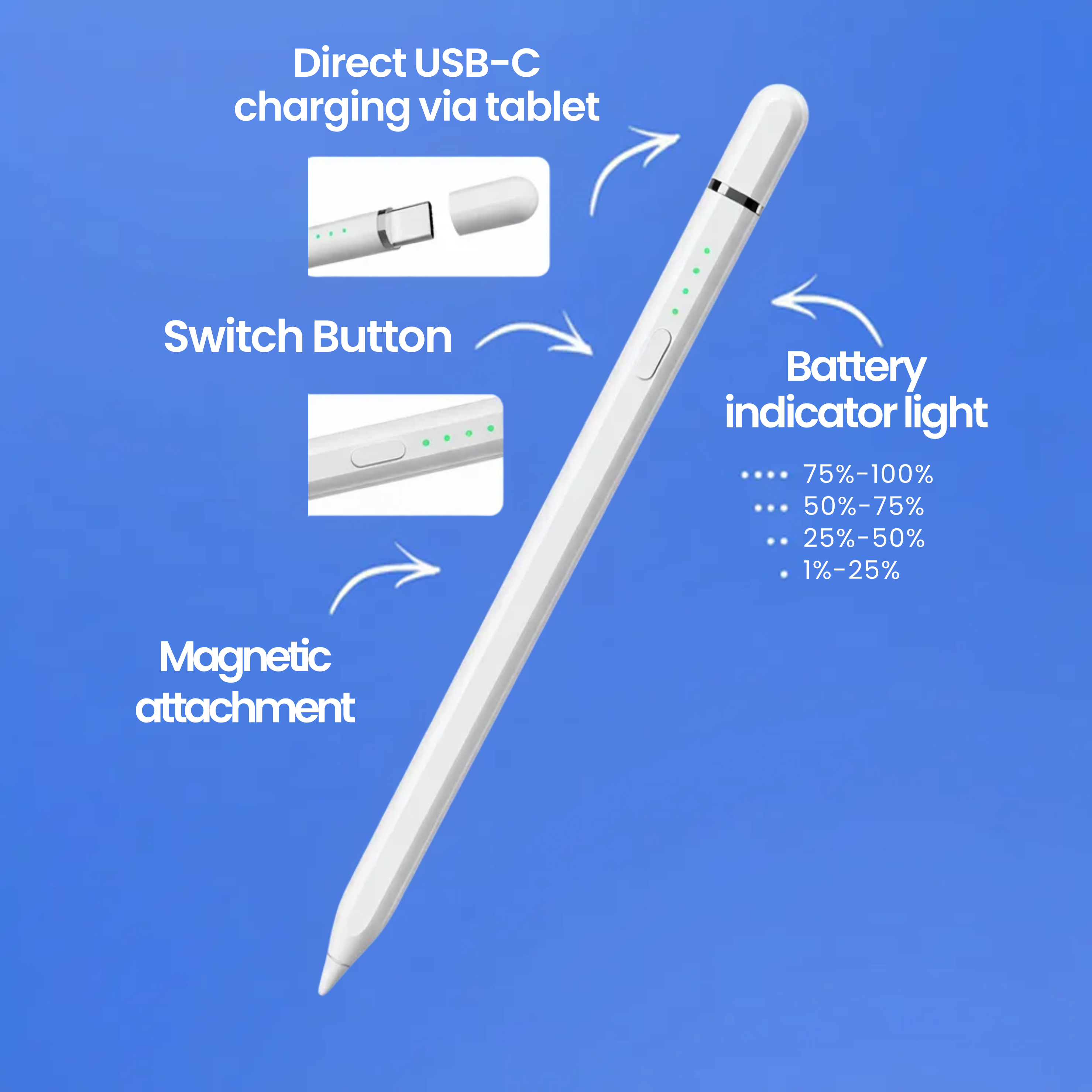Universal Magnetic Stylus Pen for iPhone/iPad/Android Devices
