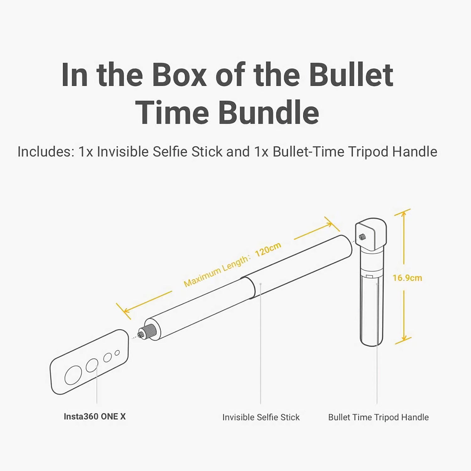 Insta360 Bullet Time Bundle Selfie Stick Handle with Folded Tripod
