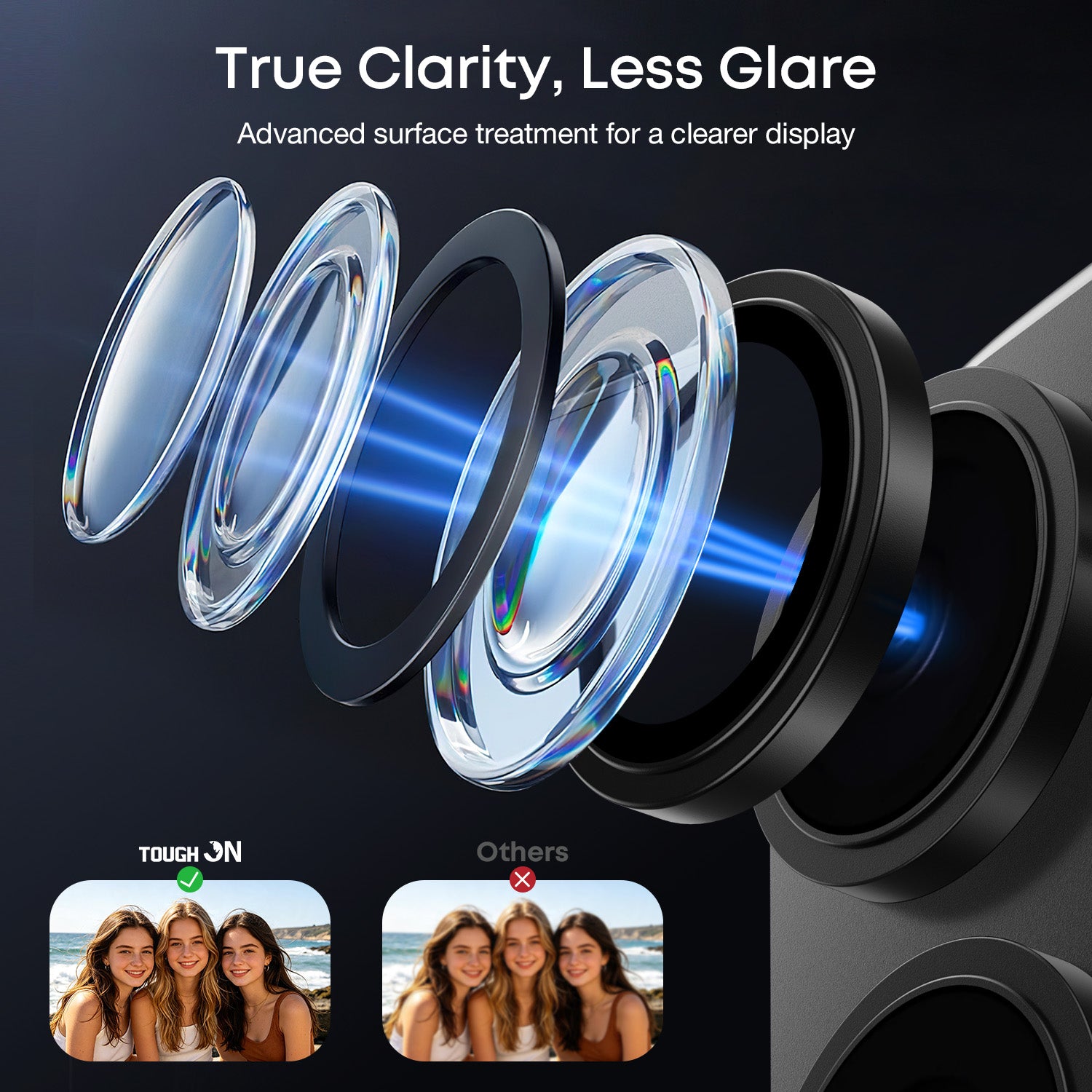 Tough On Camera Lens Protector Tempered Glass for iPhone