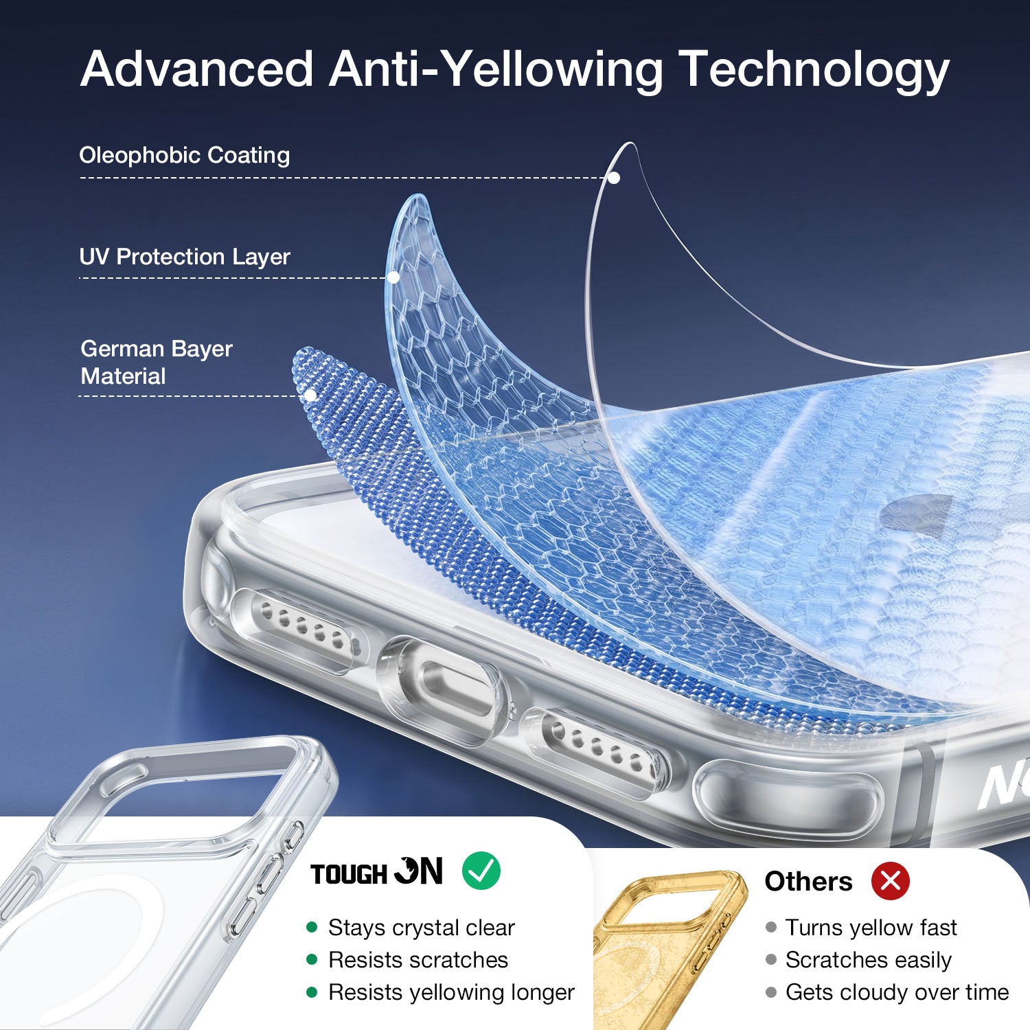 Tough On Clear MagSafe Case with No Yellowing for iPhone