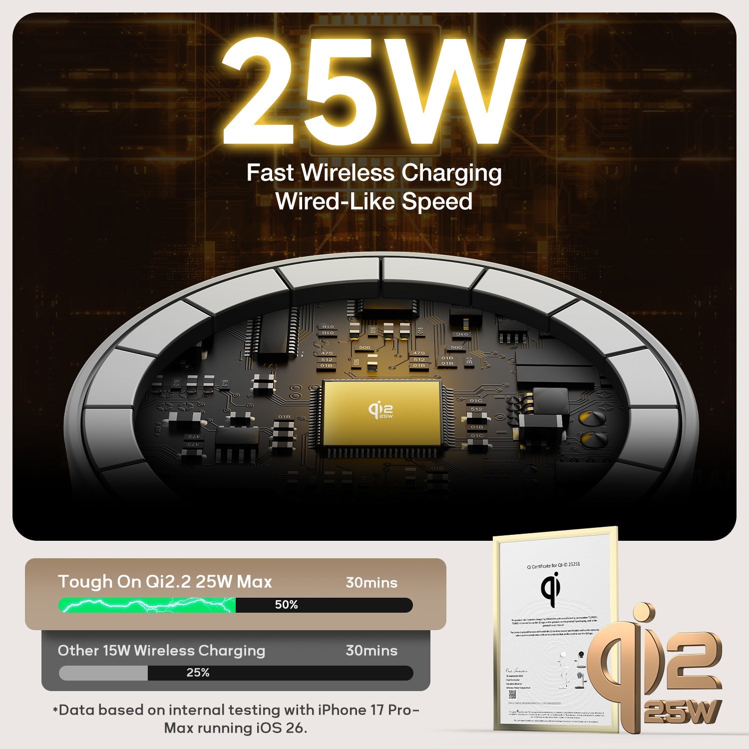 Tough On MagMore Qi2.2 25W 4-in-1 Wireless Charger